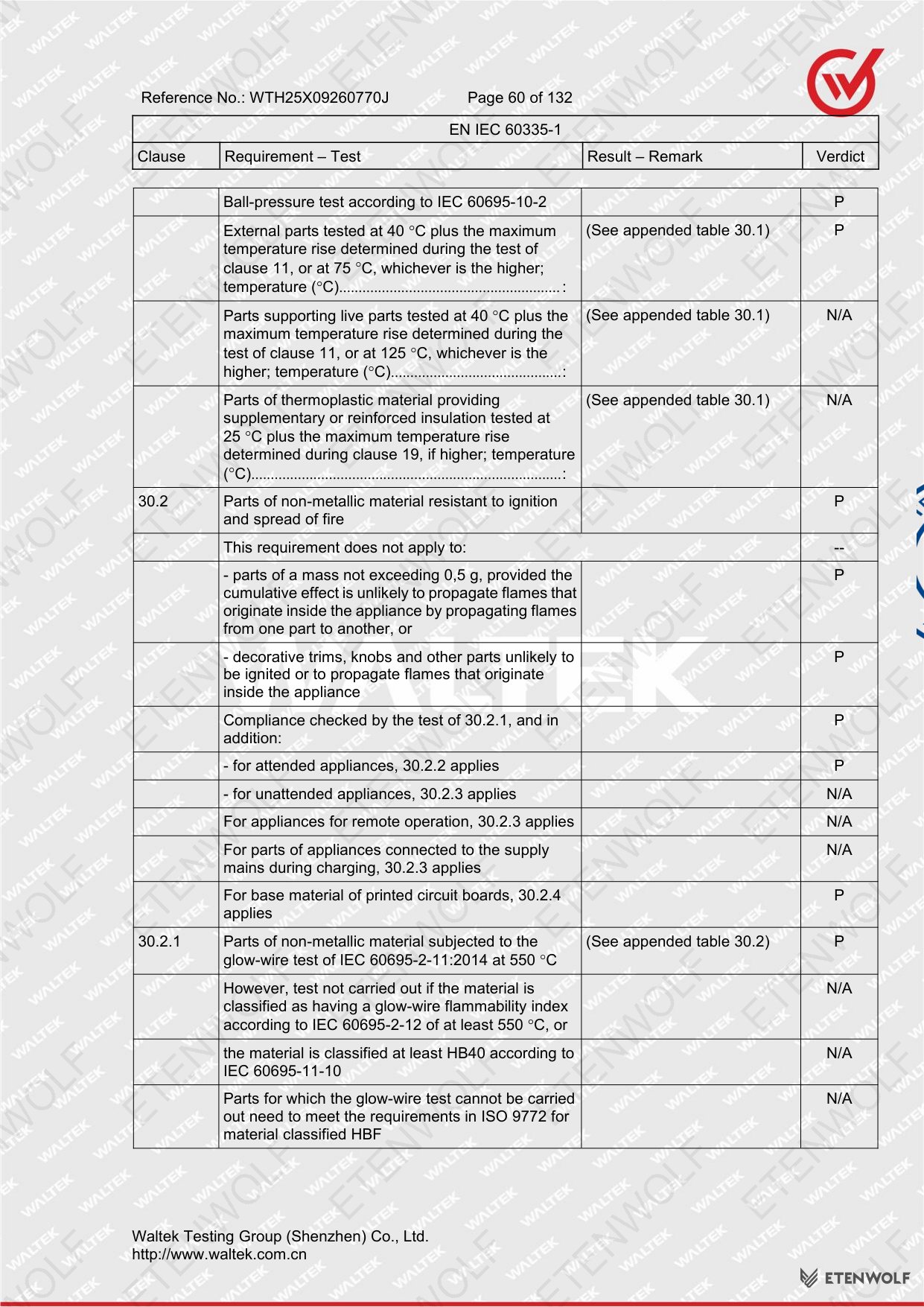 Document Page 60