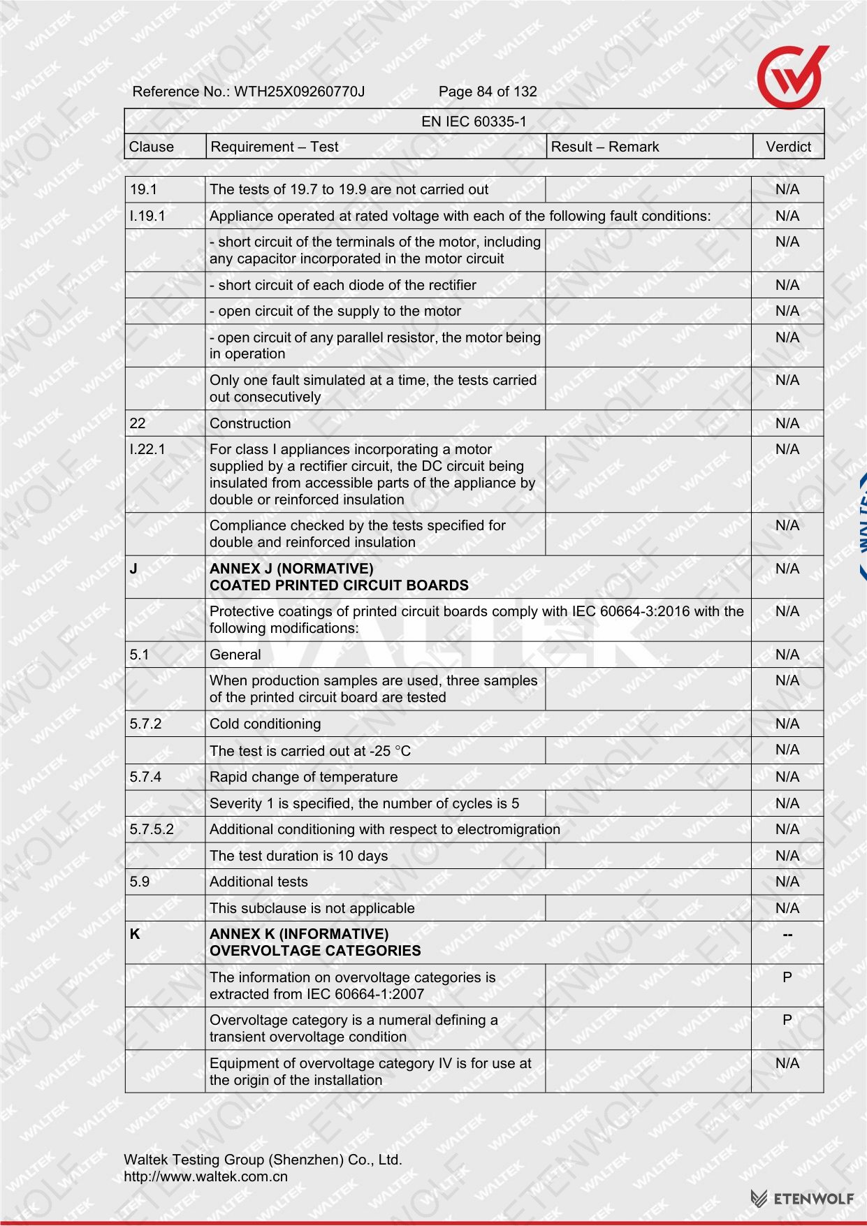Document Page 84