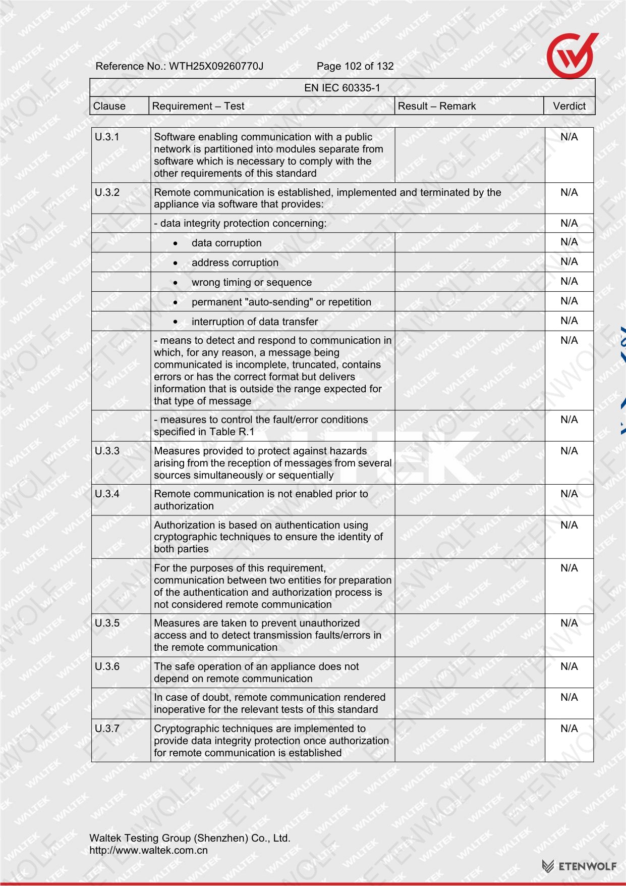 Document Page 102