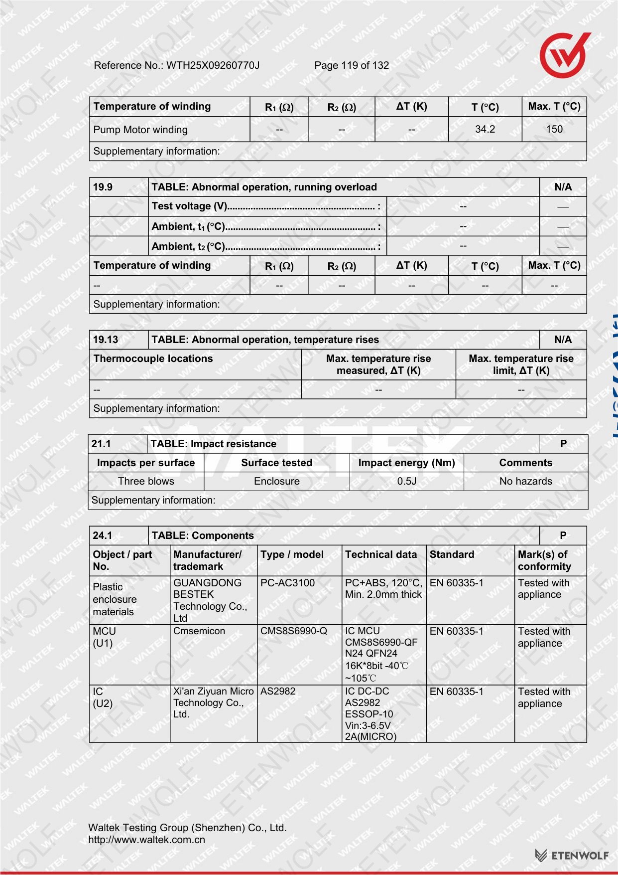 Document Page 119