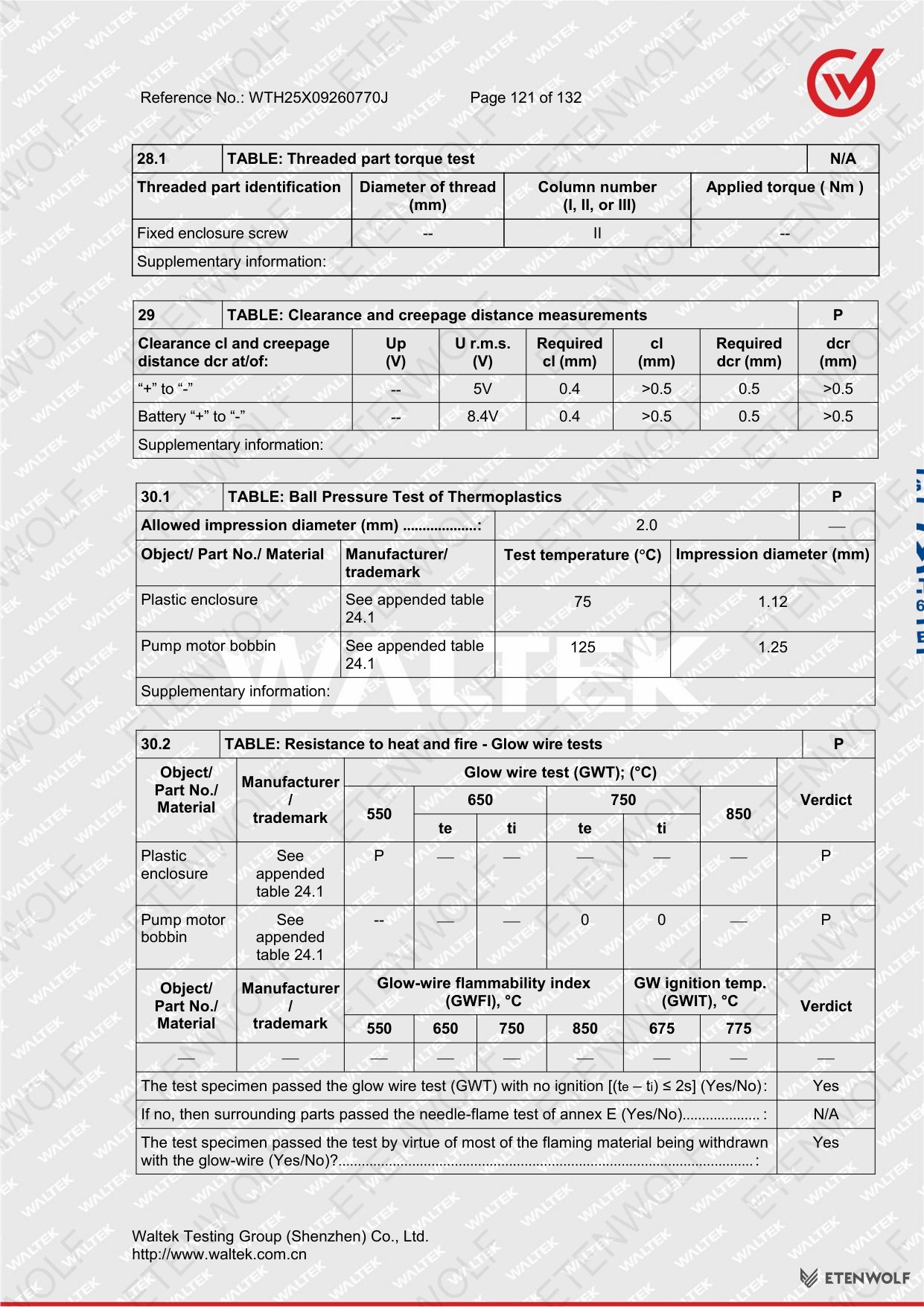 Document Page 121