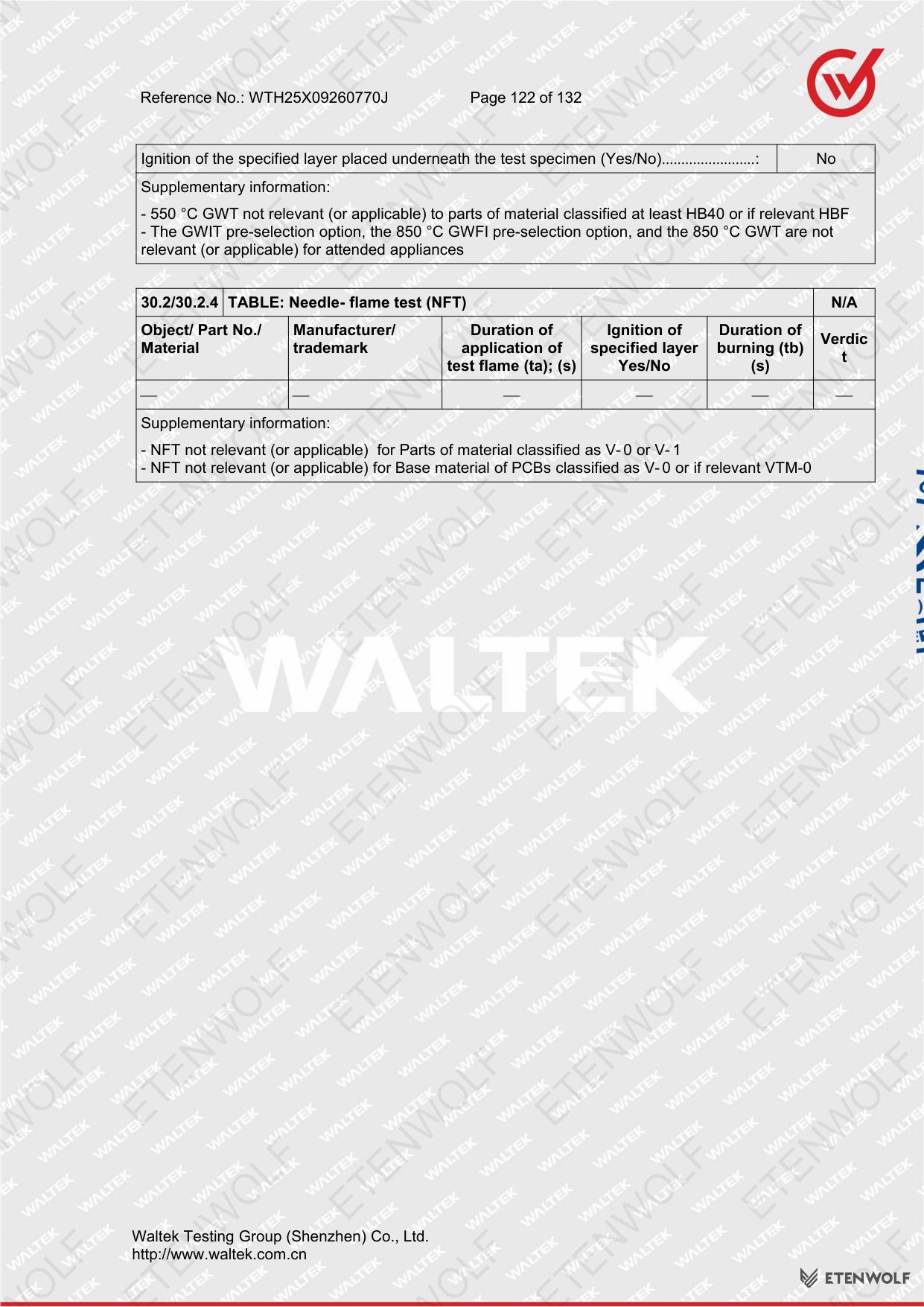 Document Page 122