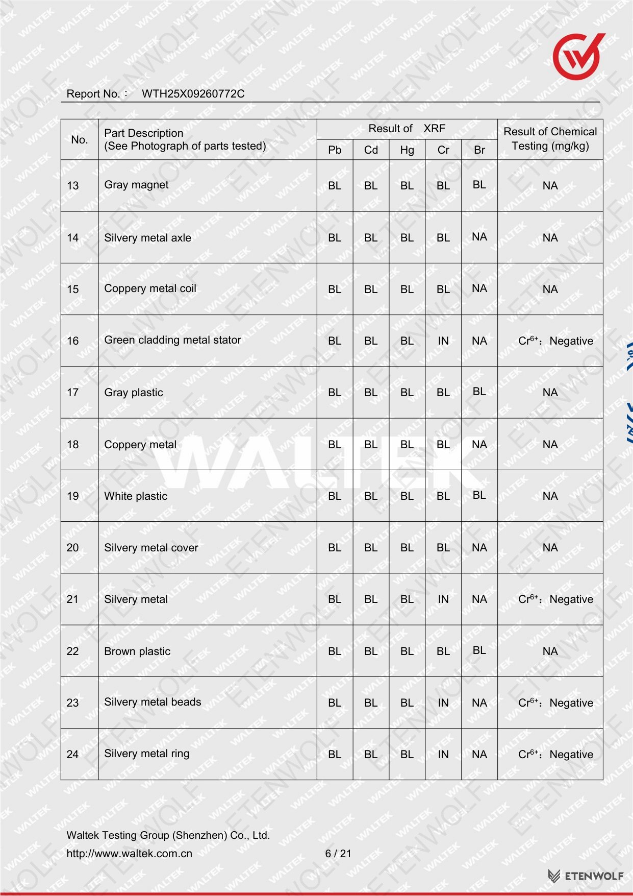 Document Page 6