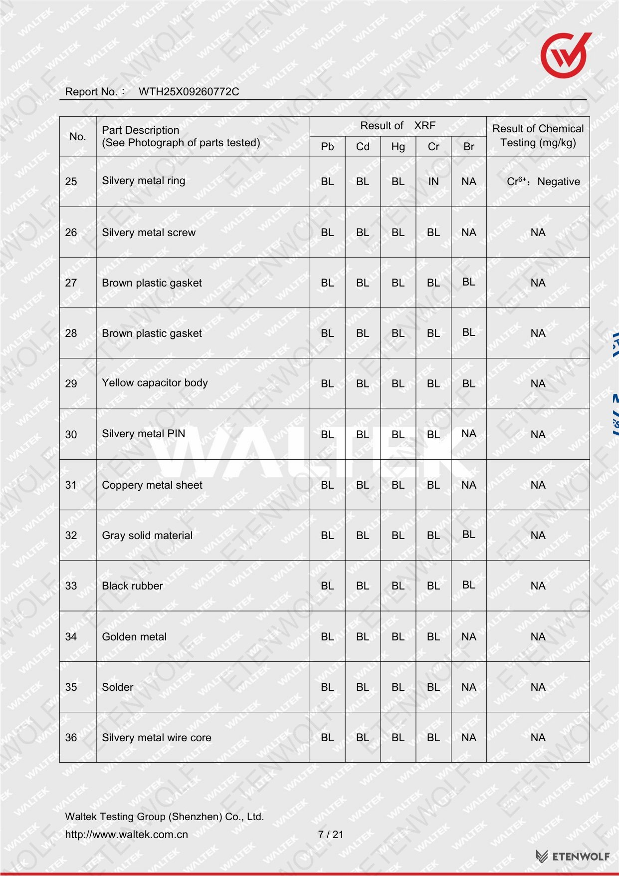 Document Page 7