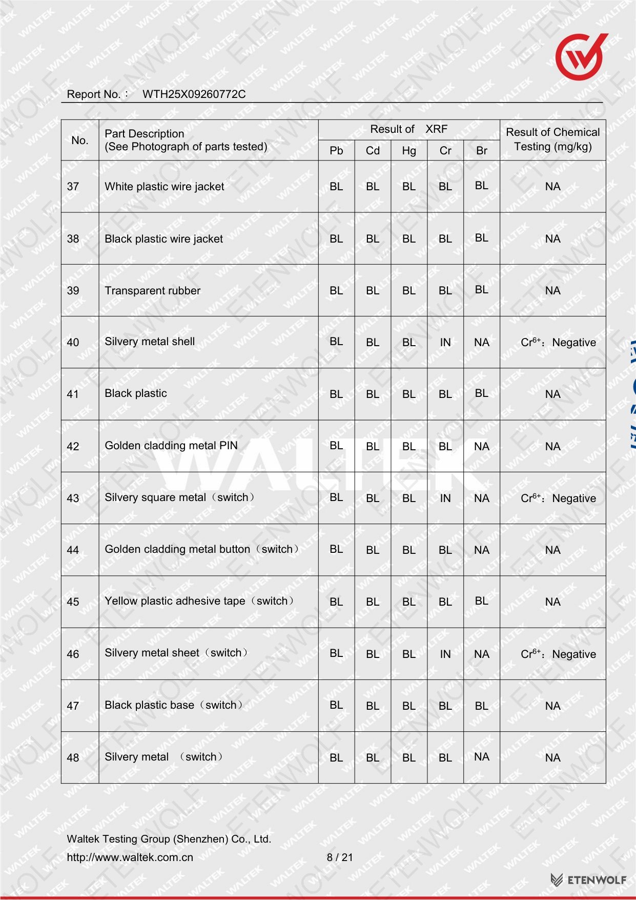 Document Page 8