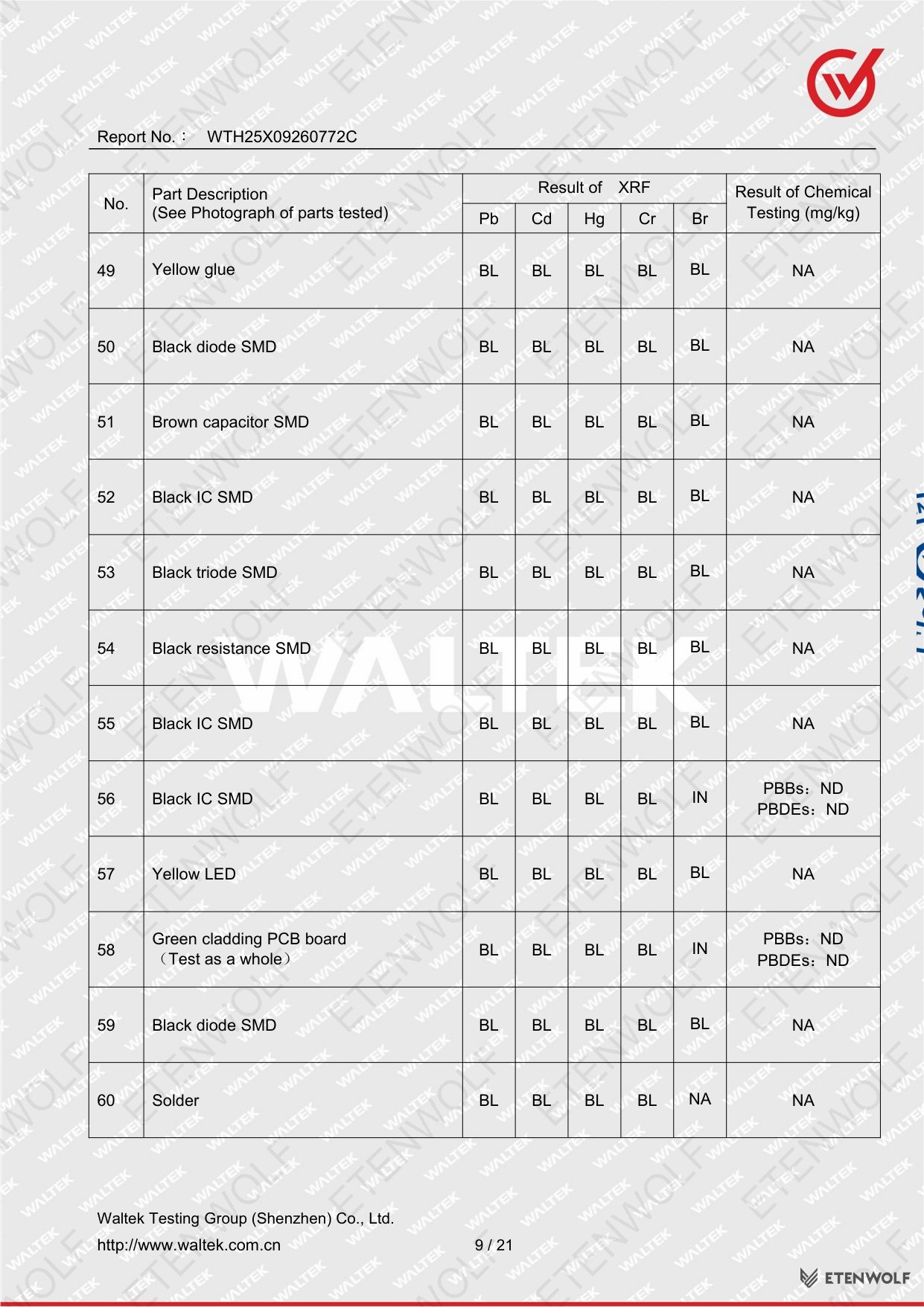 Document Page 9