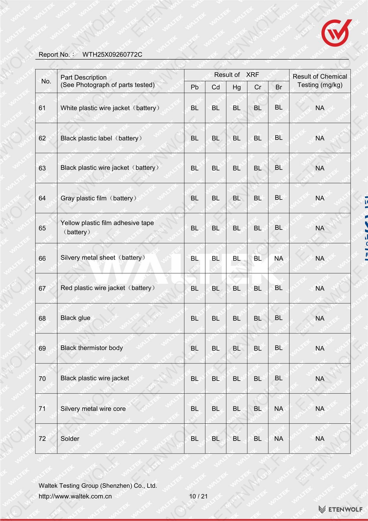 Document Page 10