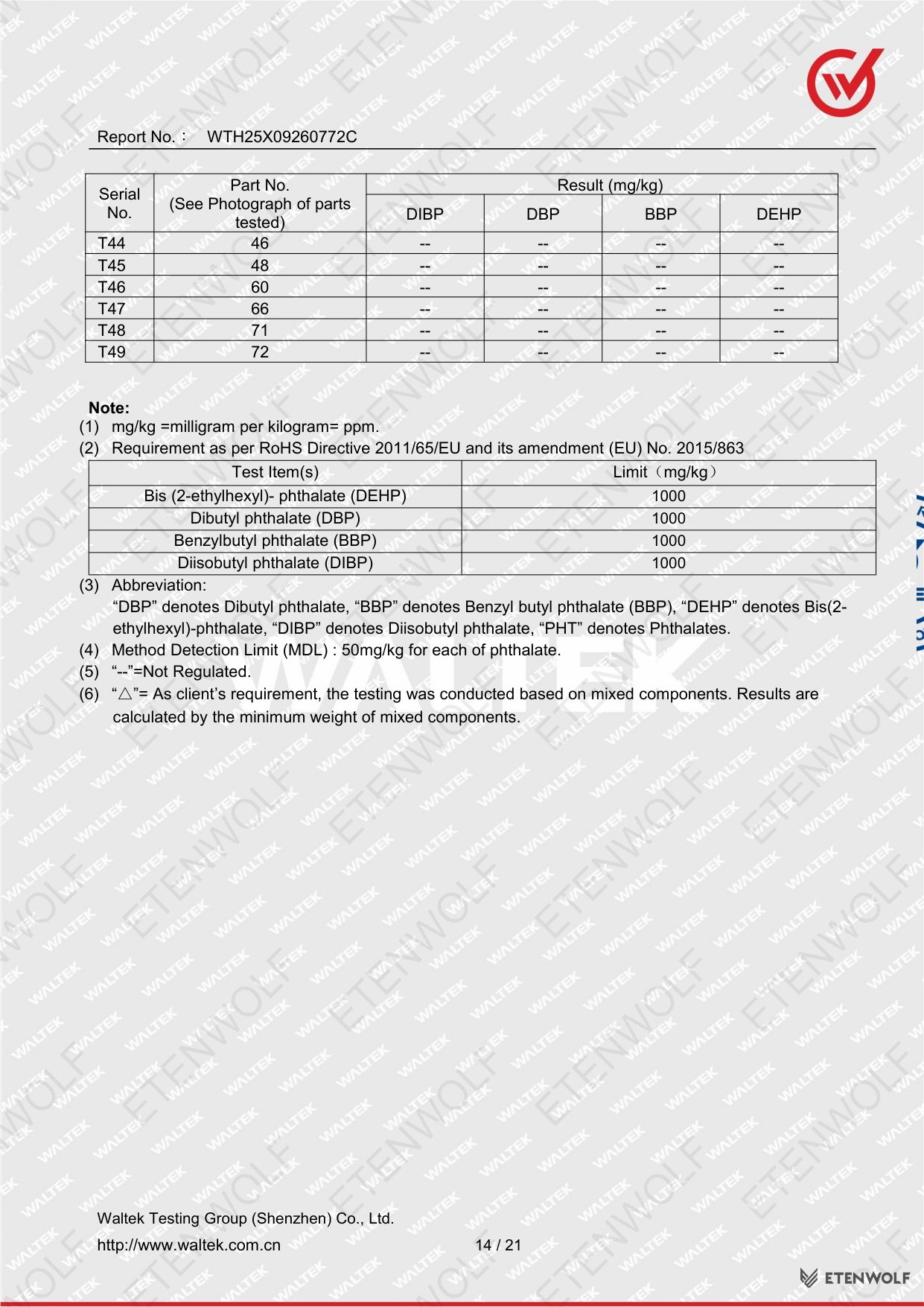 Document Page 14