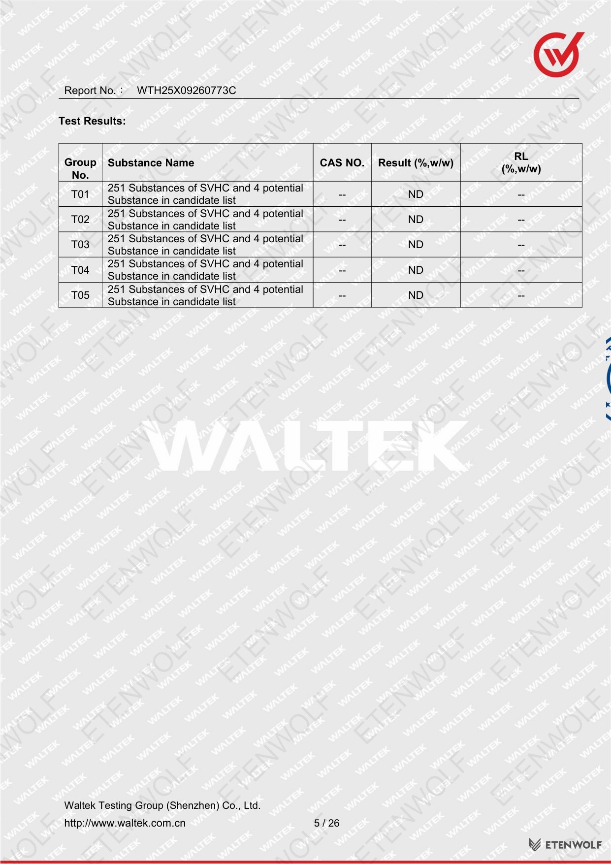 Document Page 5