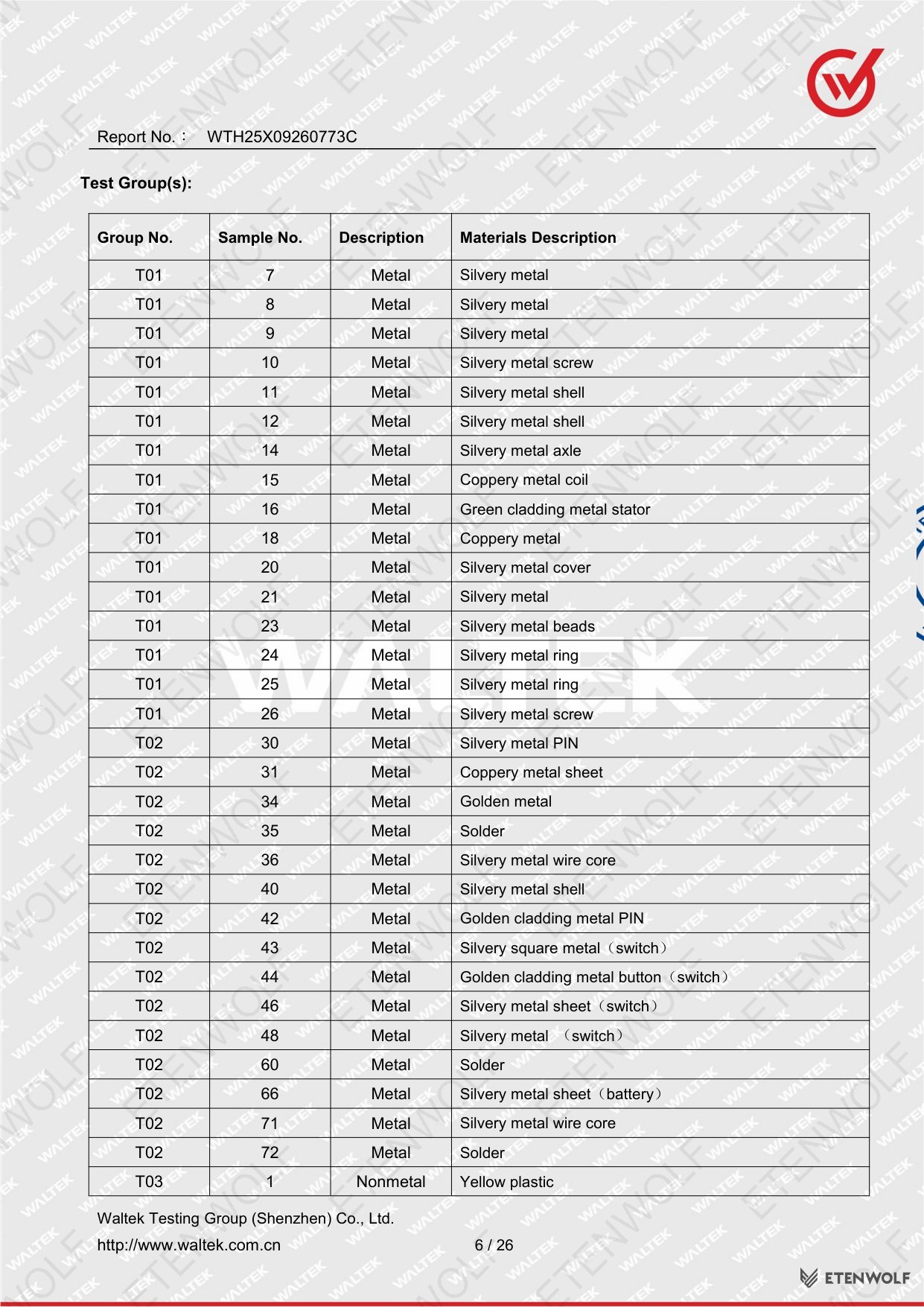Document Page 6