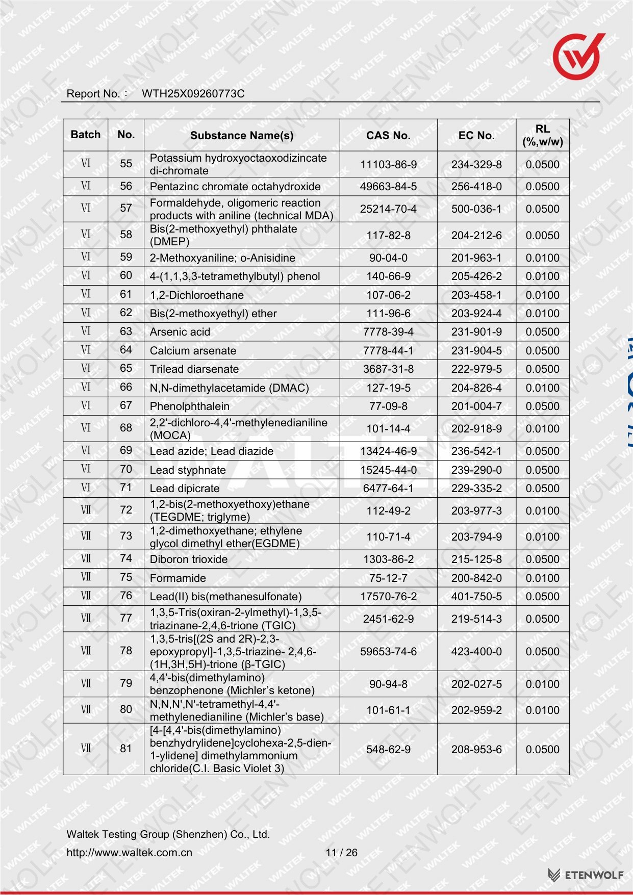 Document Page 11