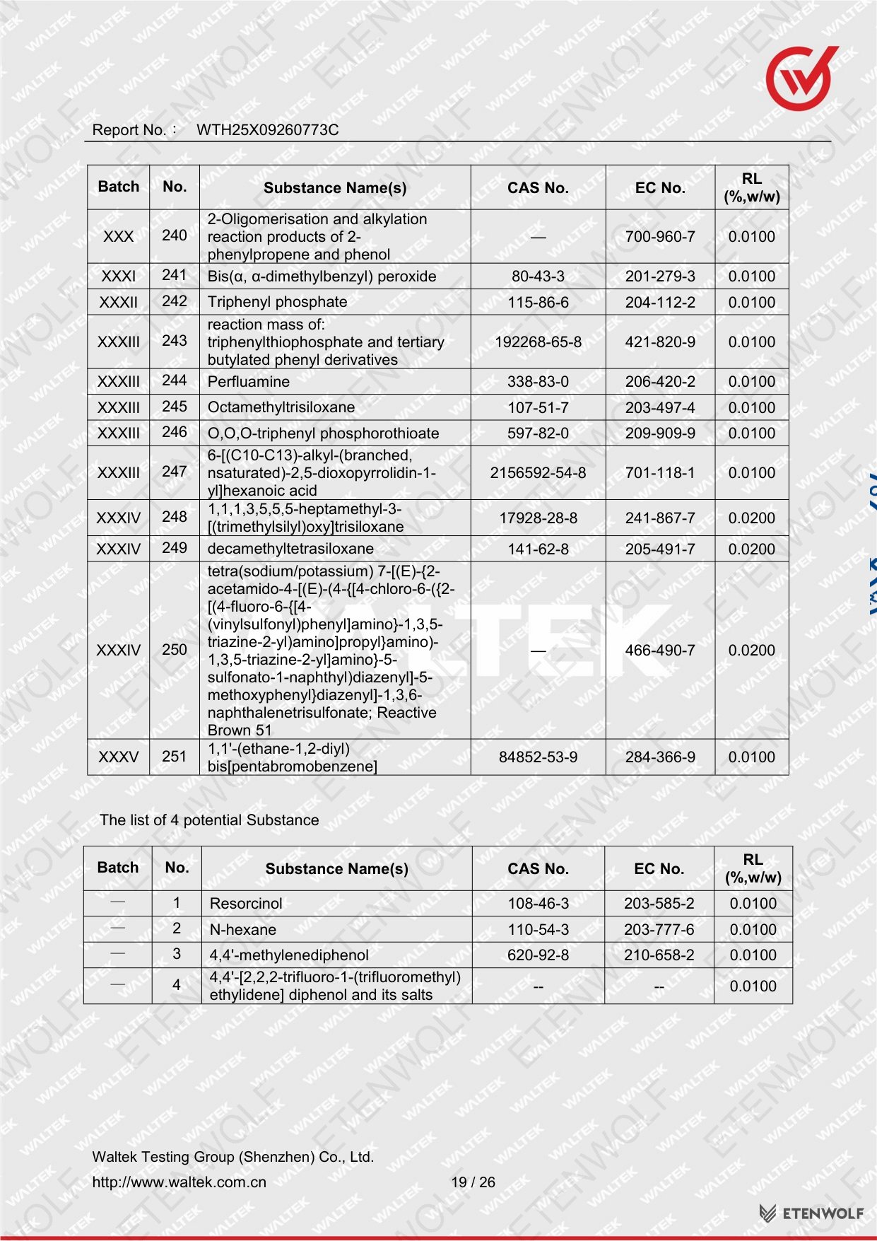 Document Page 19
