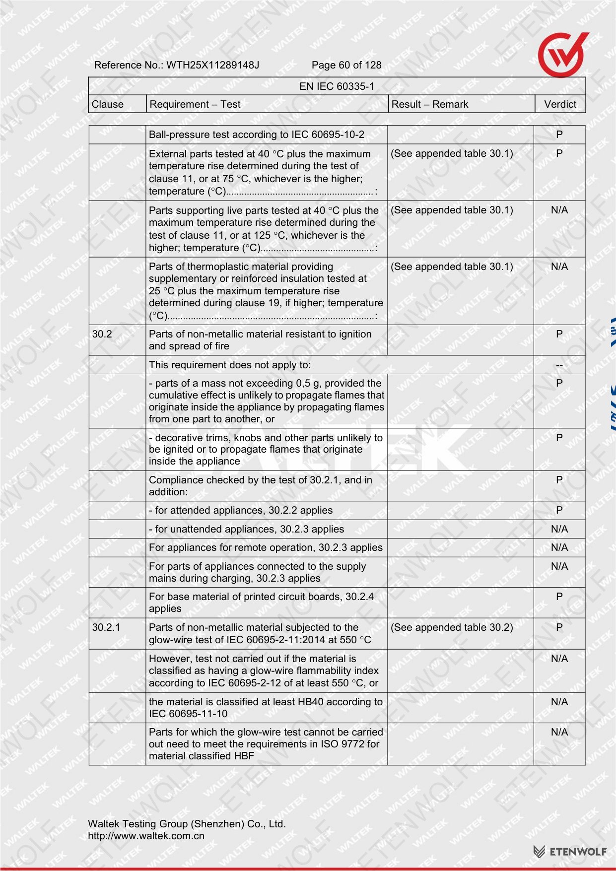 Document Page 60
