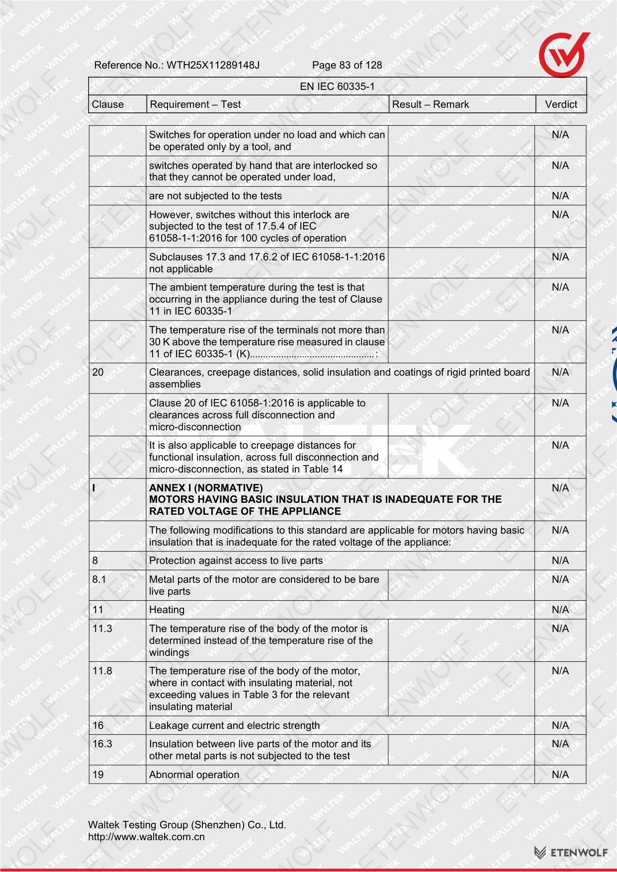 Document Page 83