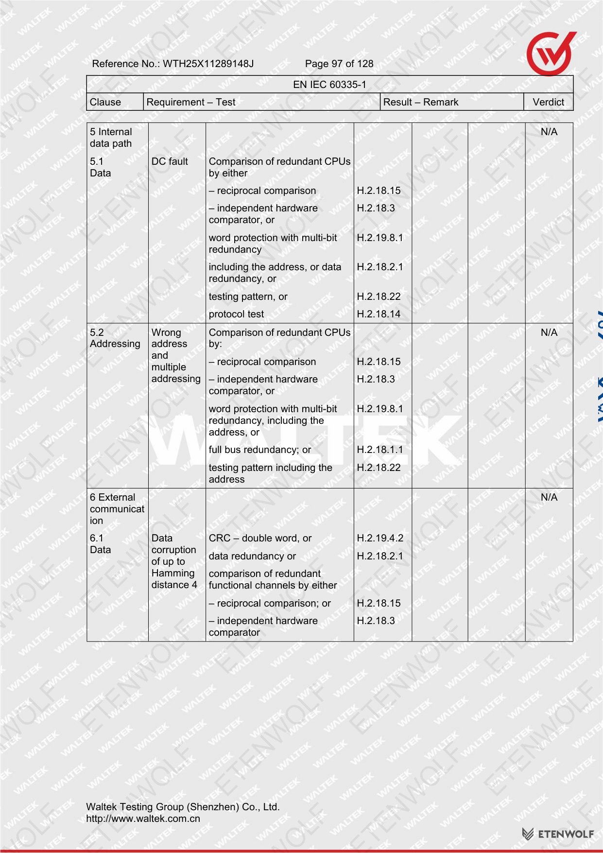 Document Page 97
