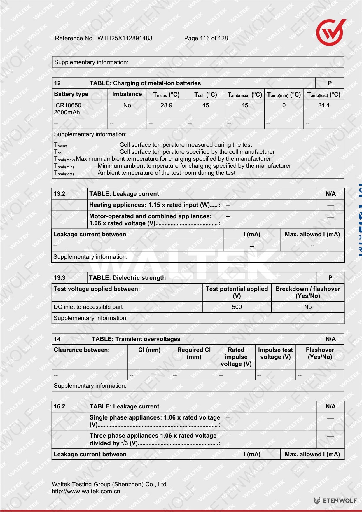 Document Page 116