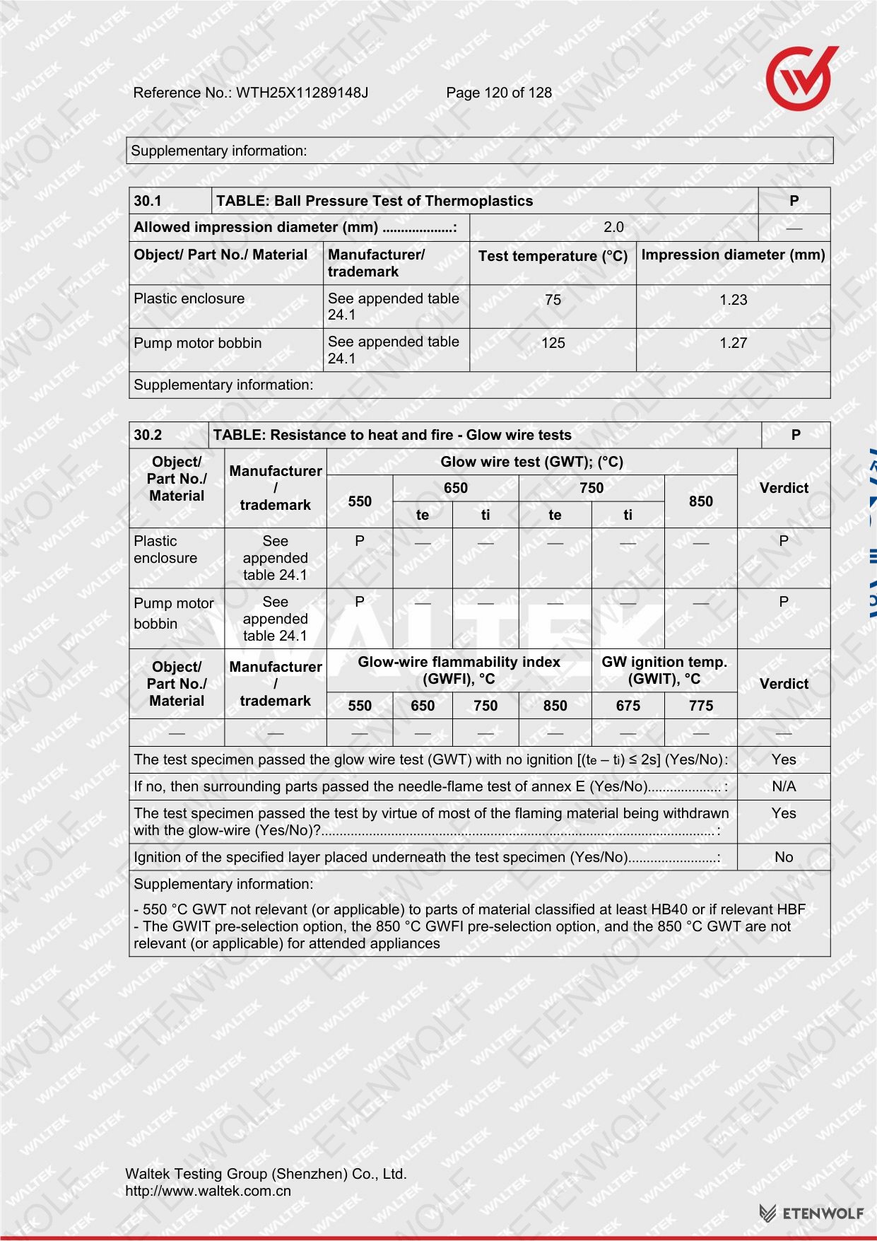 Document Page 120