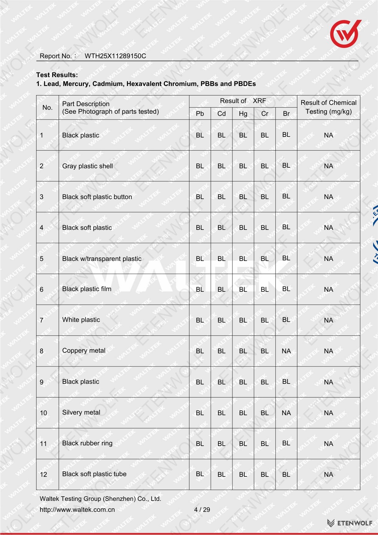 Document Page 4