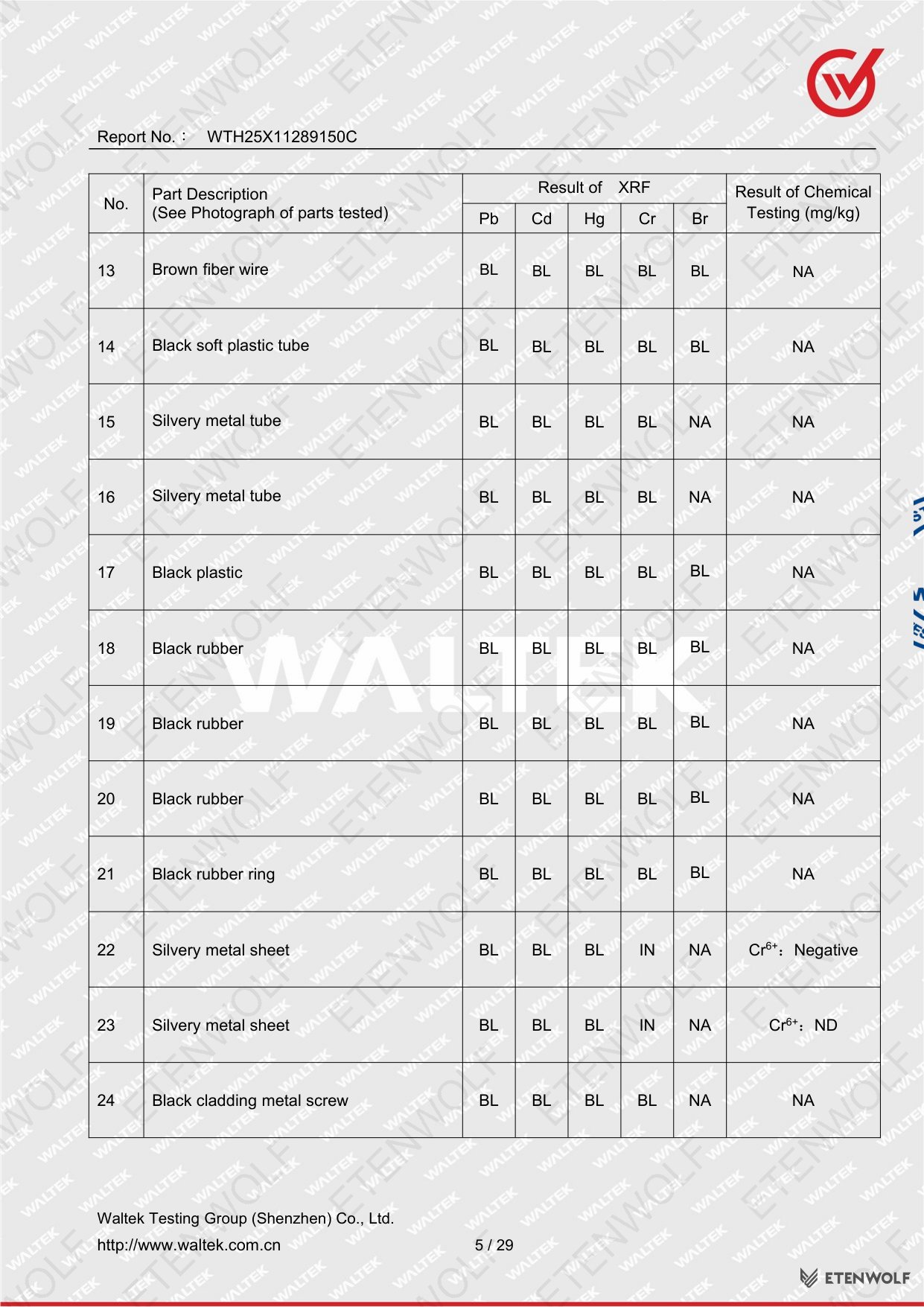 Document Page 5