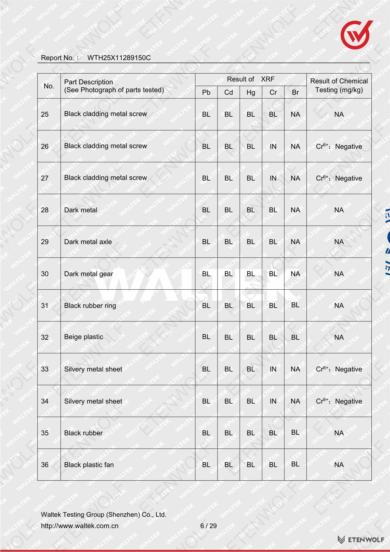 Document Page 6