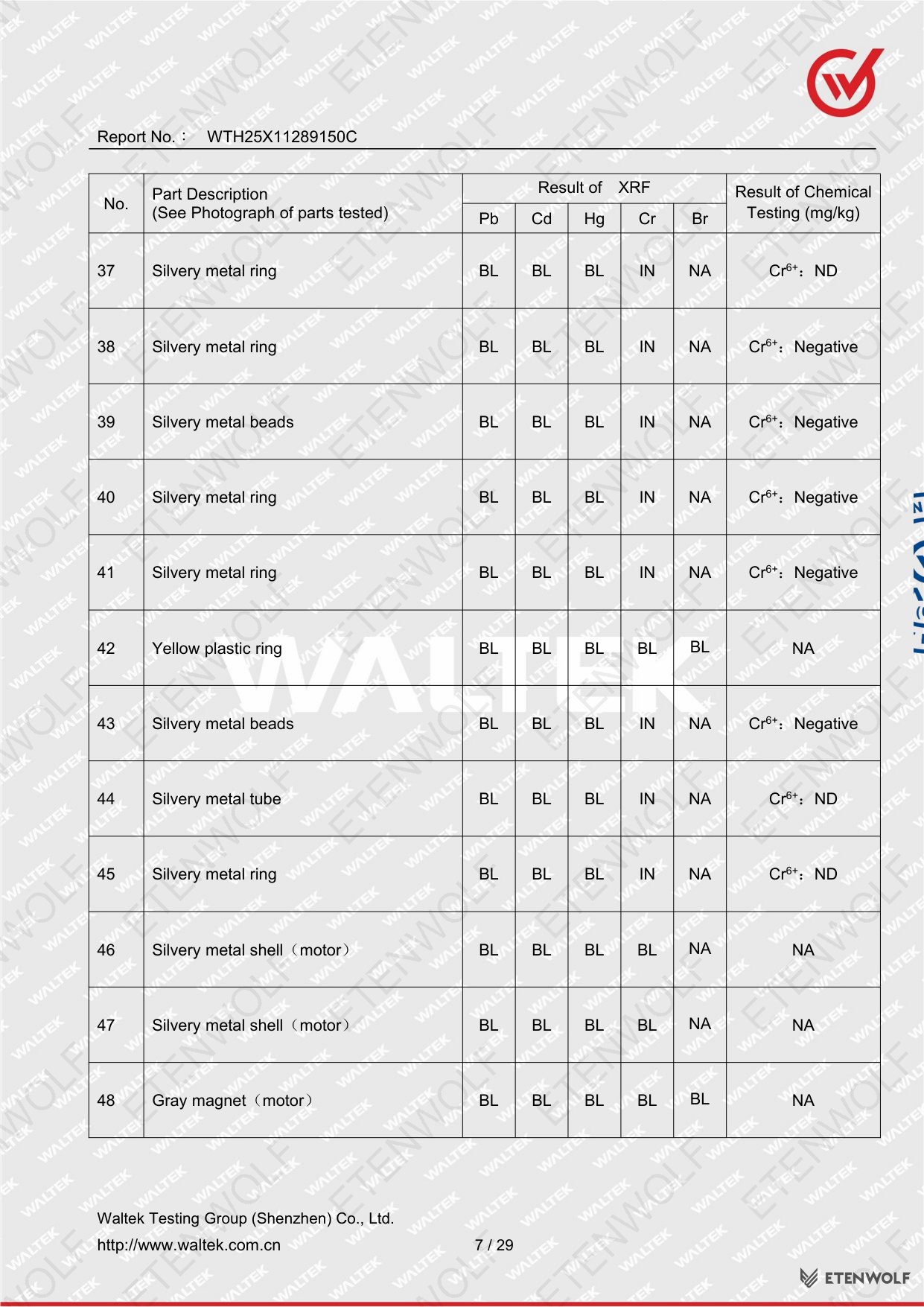 Document Page 7