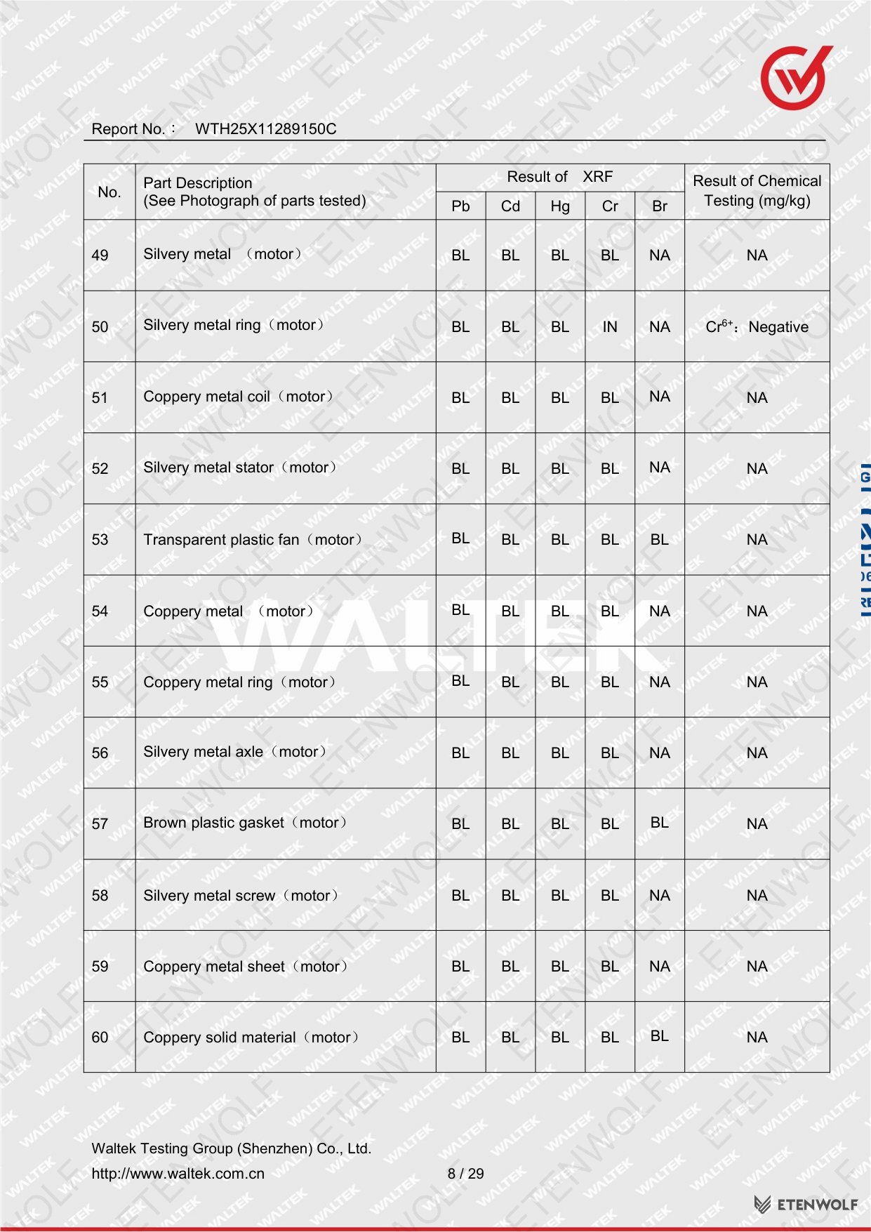 Document Page 8