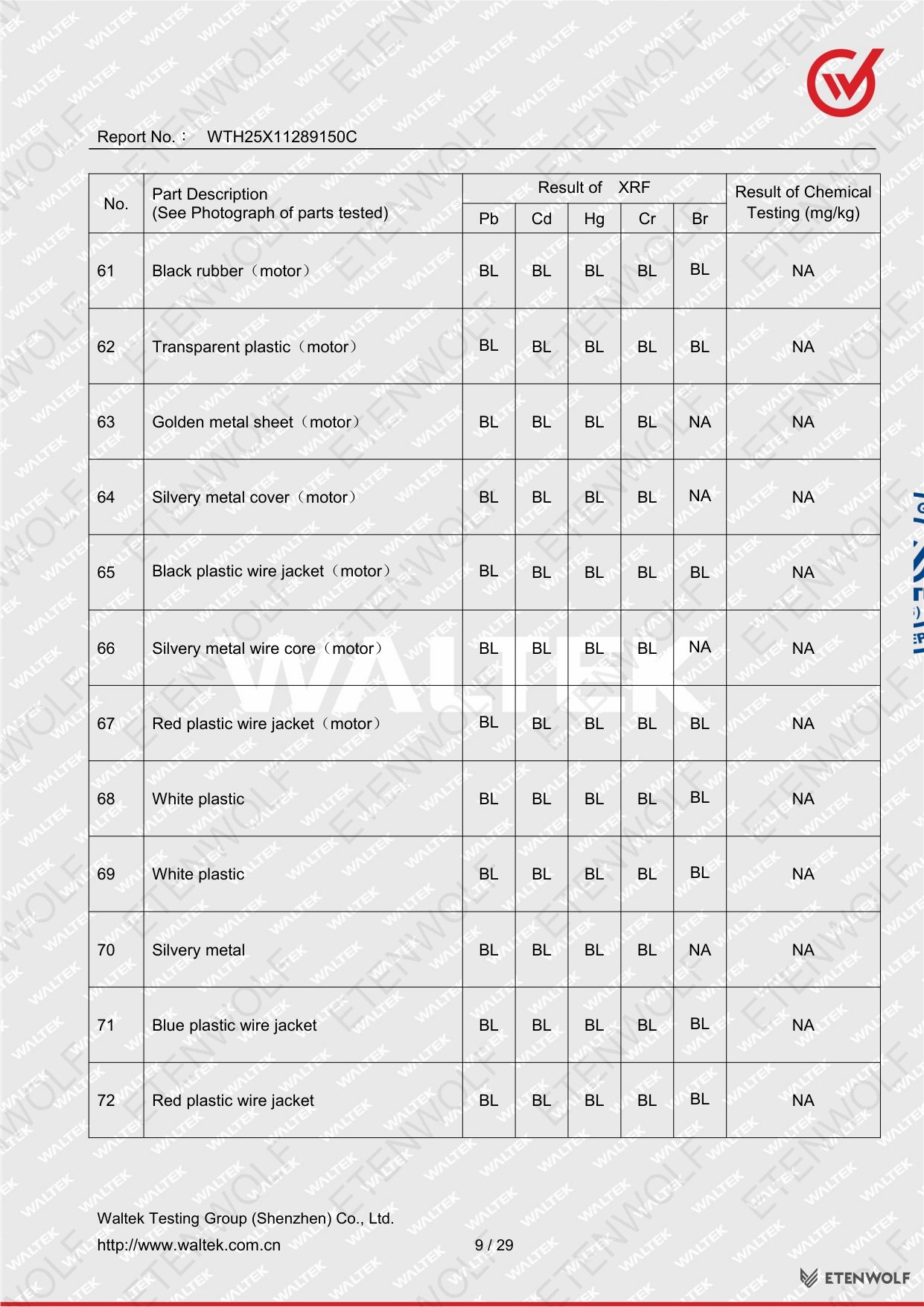 Document Page 9