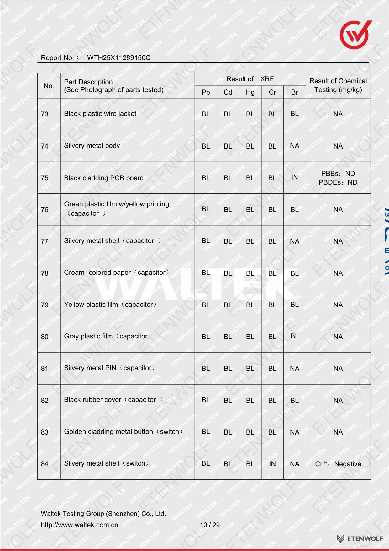 Document Page 10
