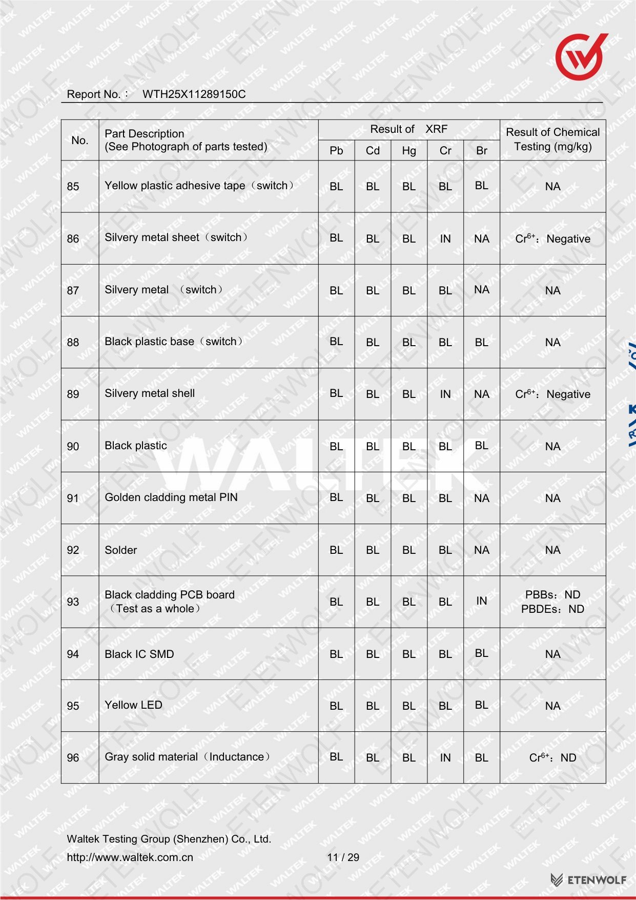 Document Page 11