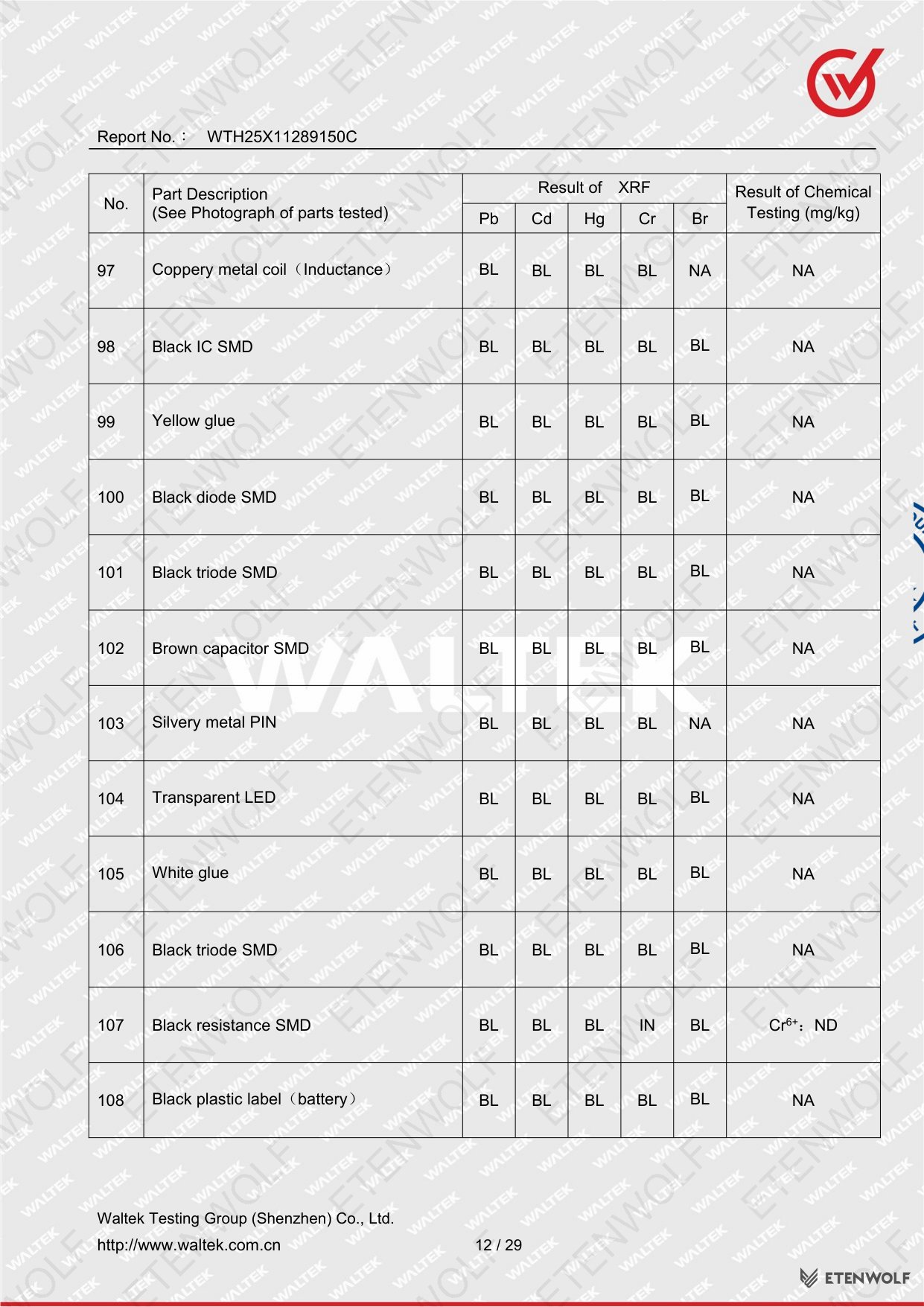 Document Page 12