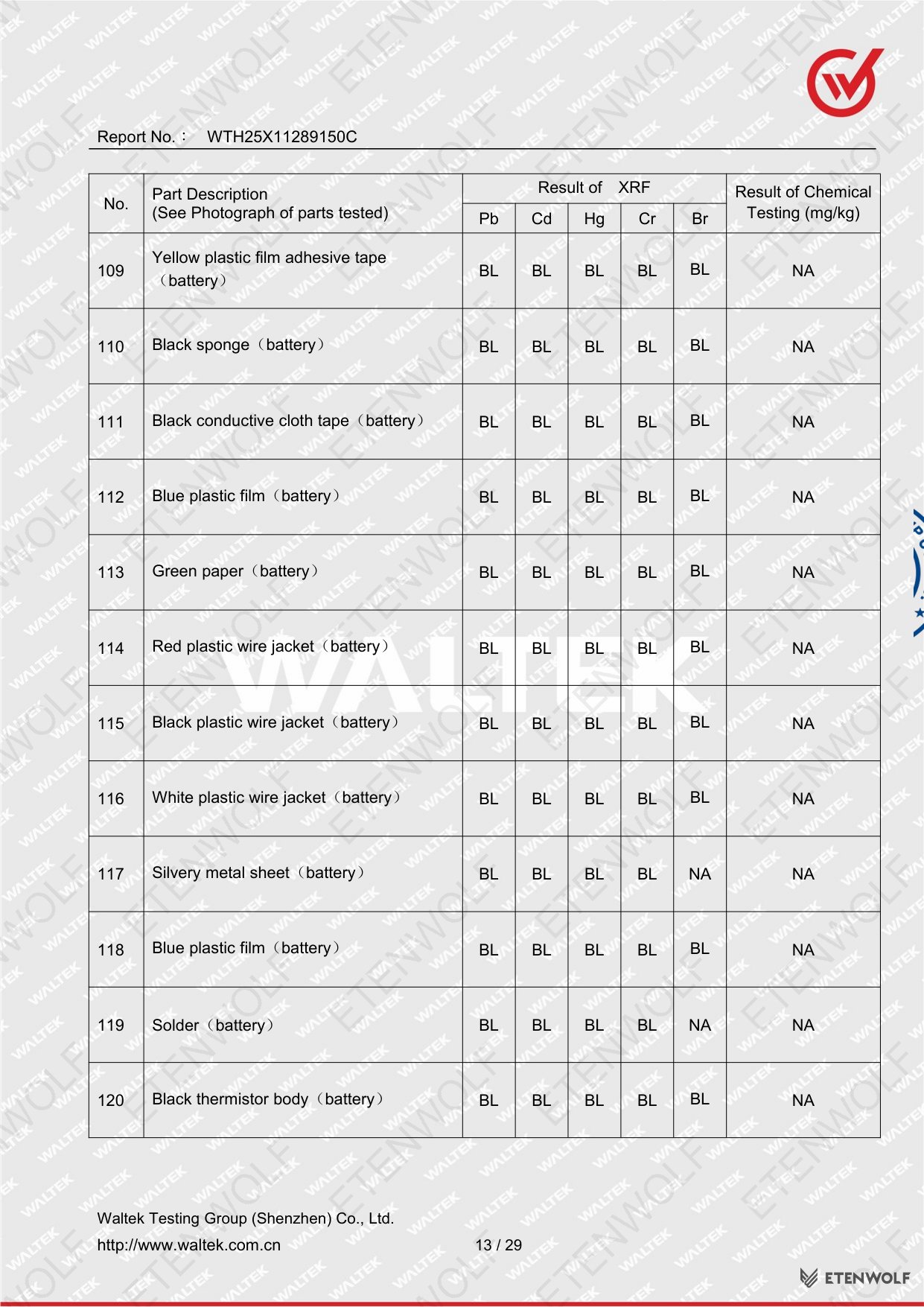 Document Page 13