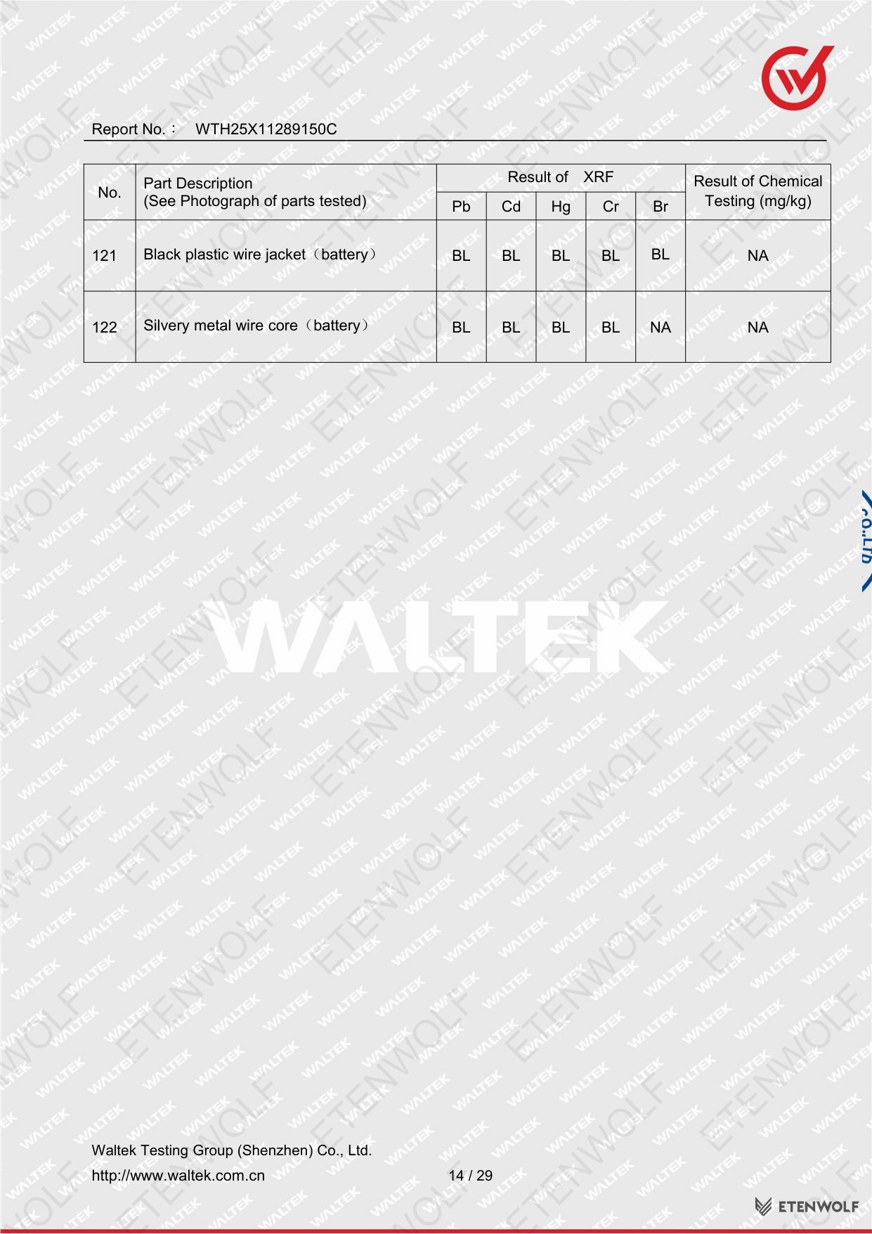Document Page 14