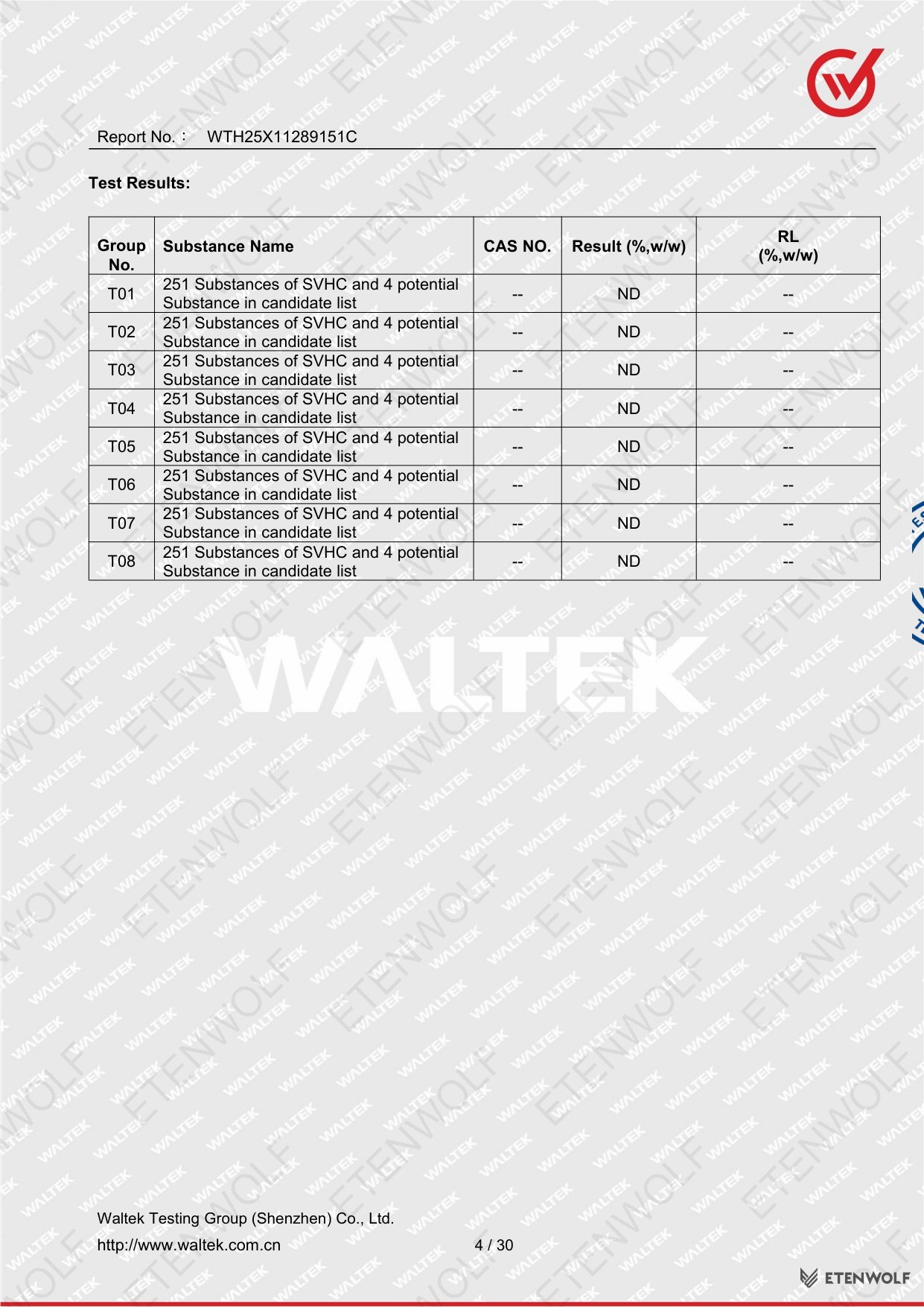 Document Page 4