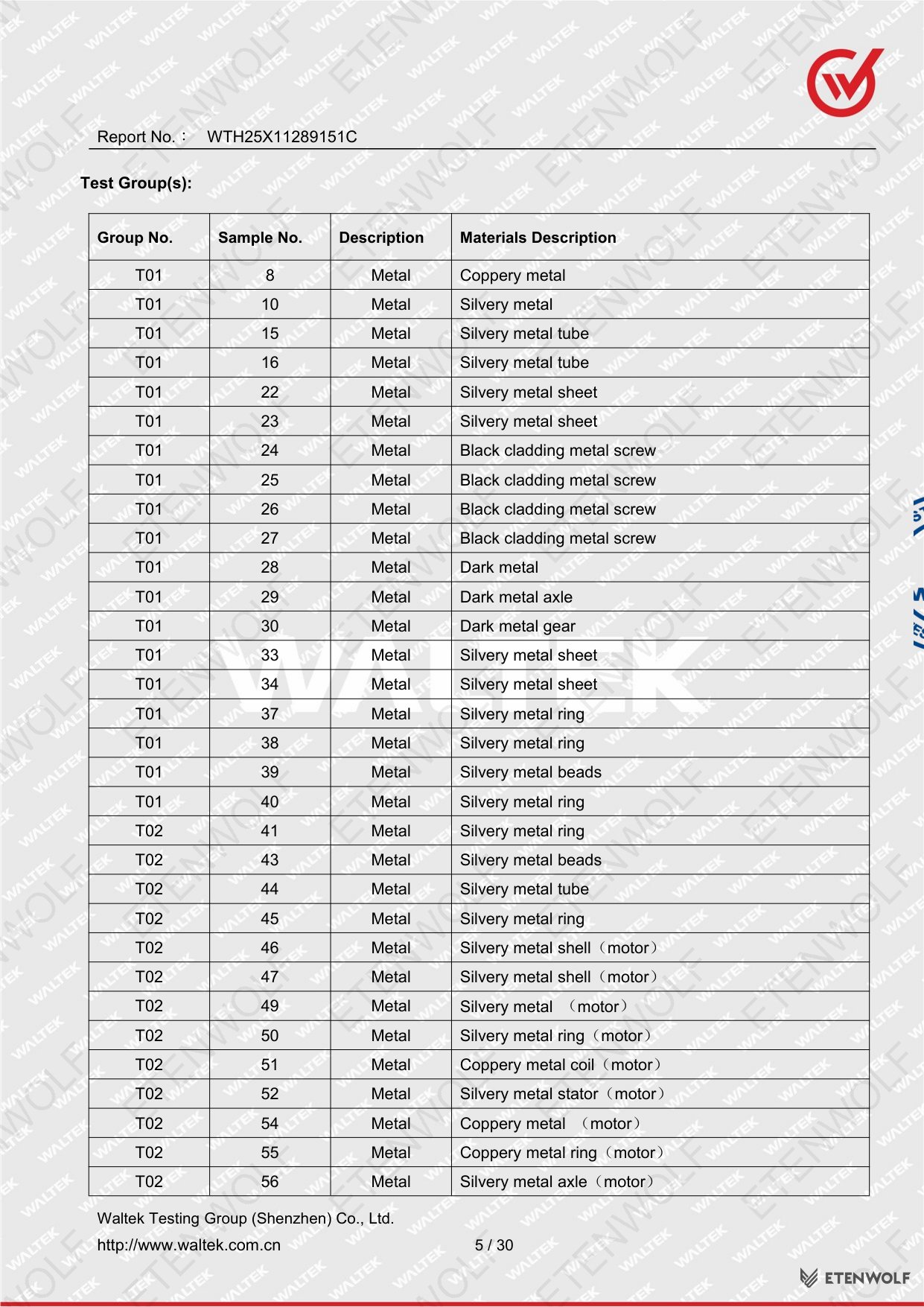 Document Page 5