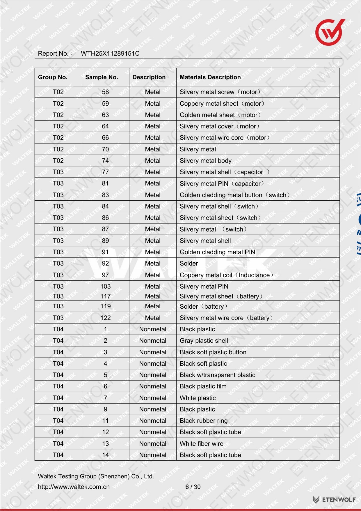 Document Page 6