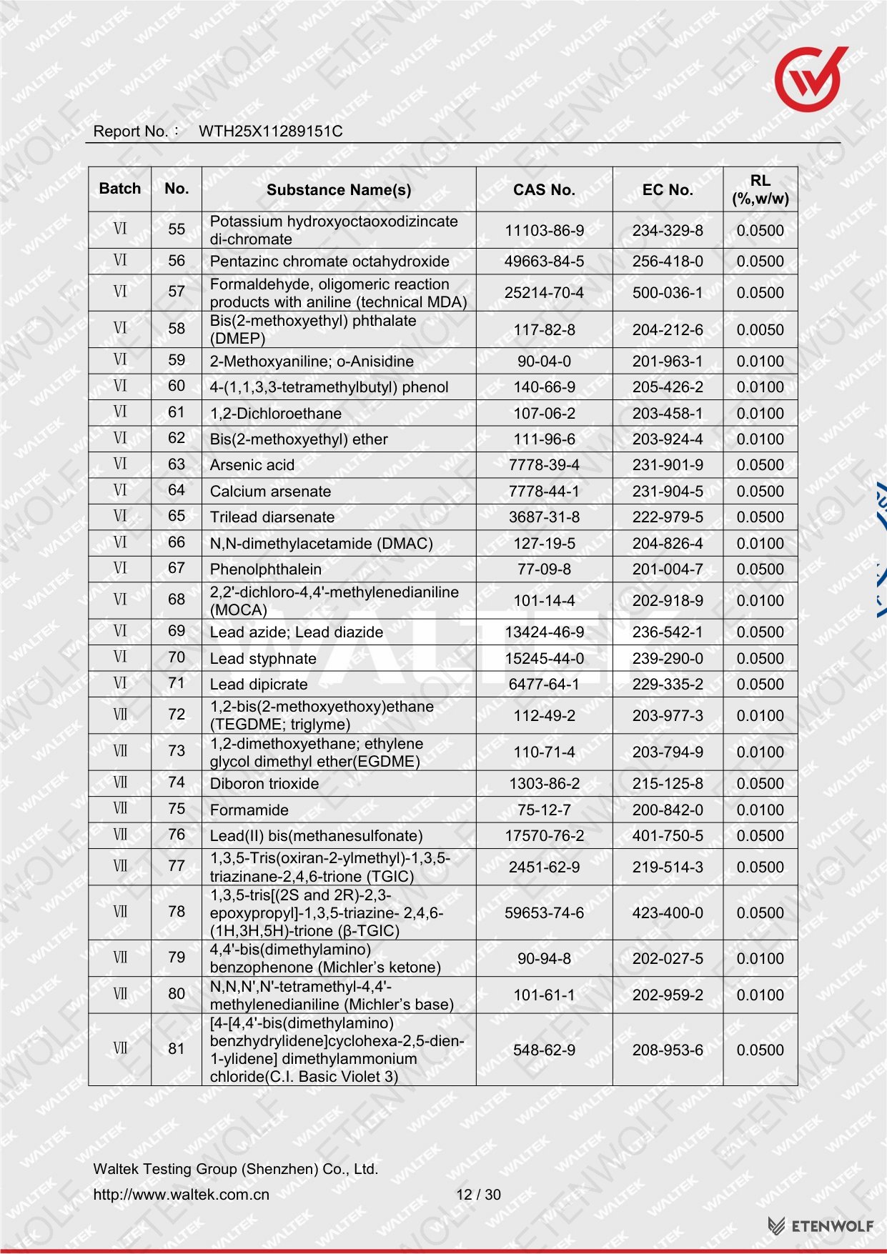 Document Page 12