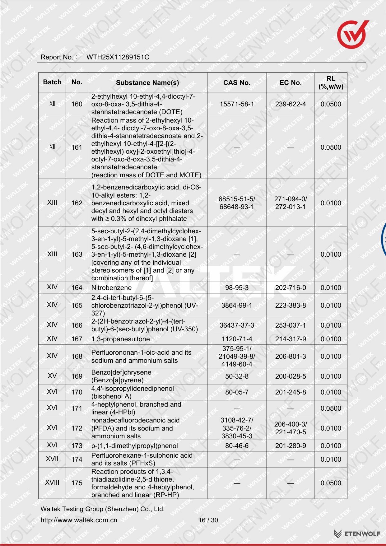Document Page 16