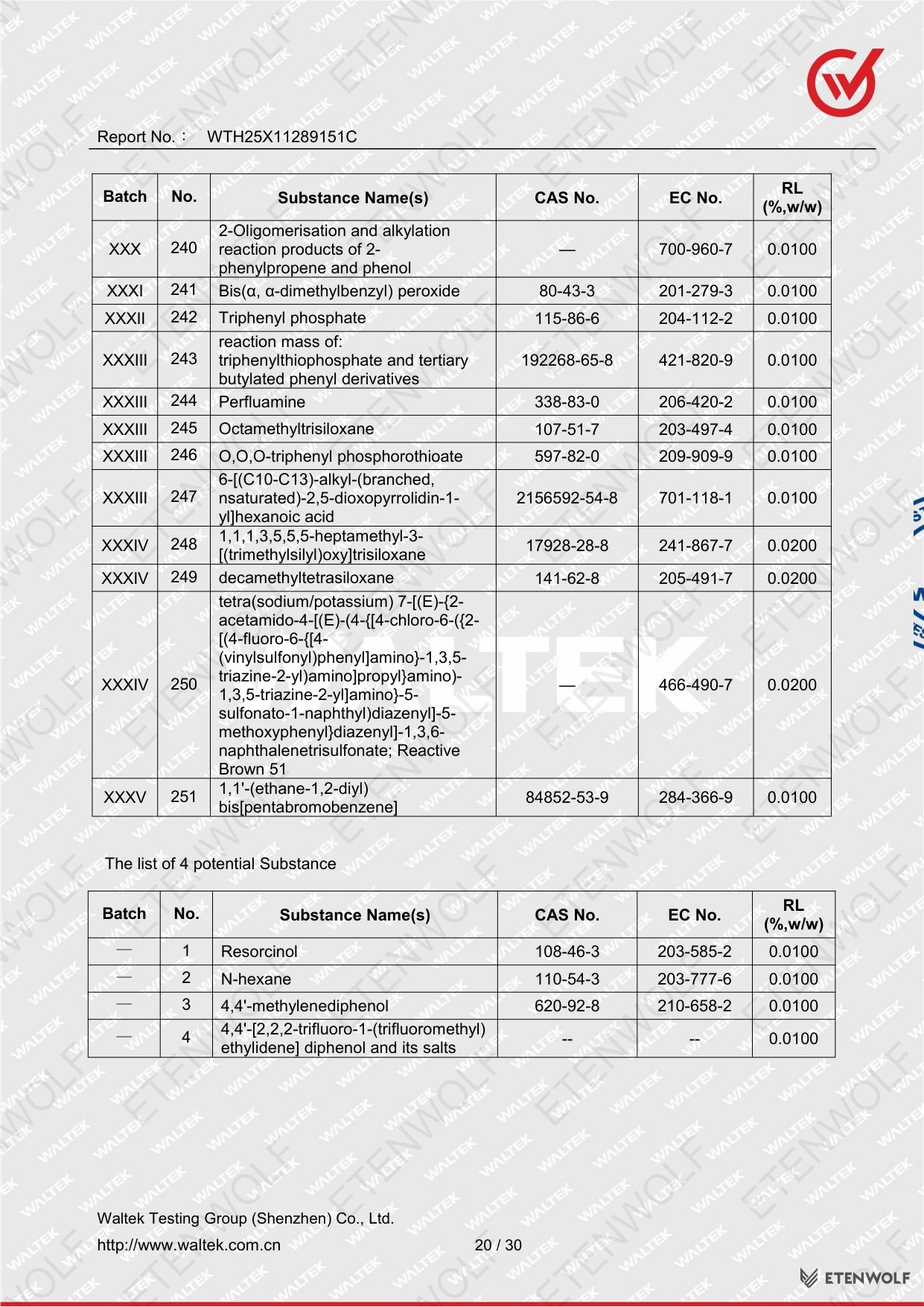 Document Page 20