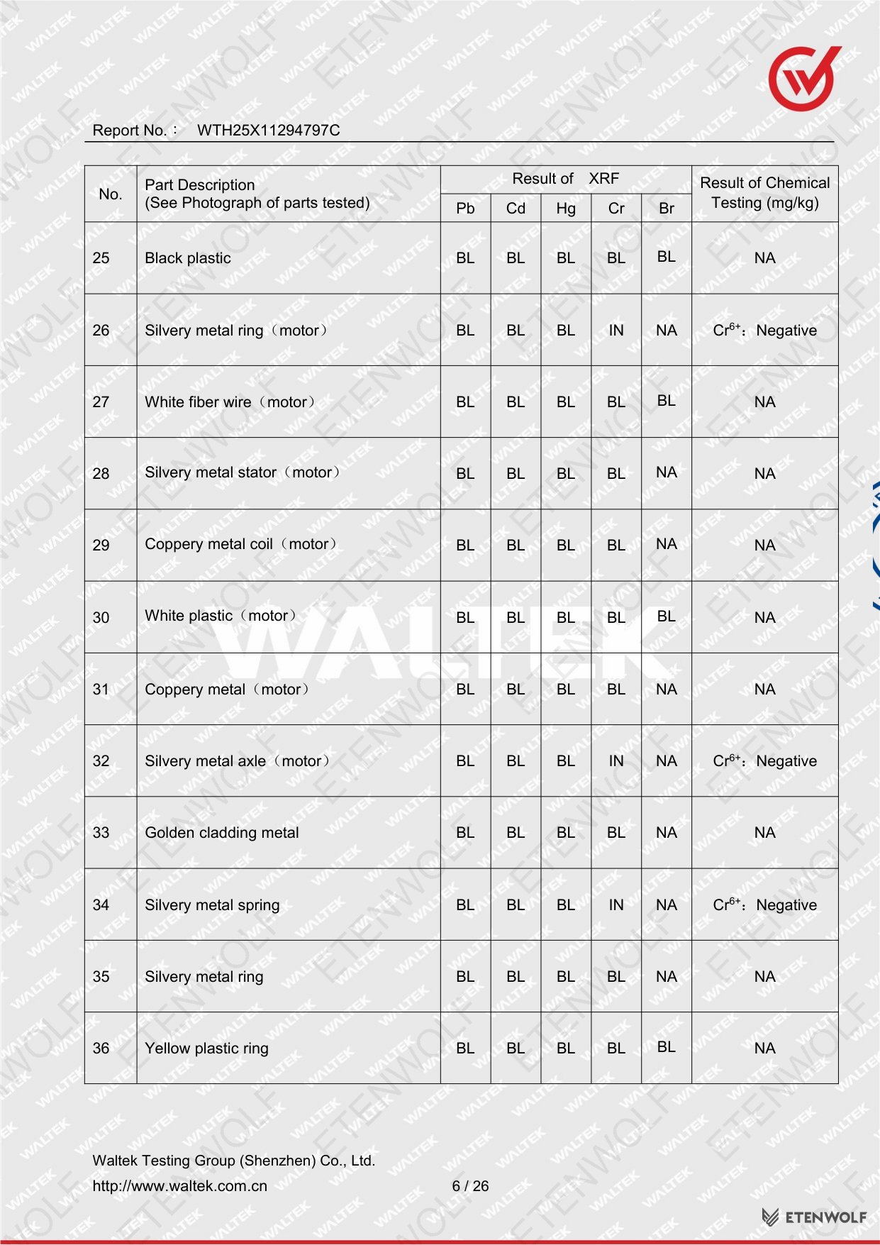 Document Page 6