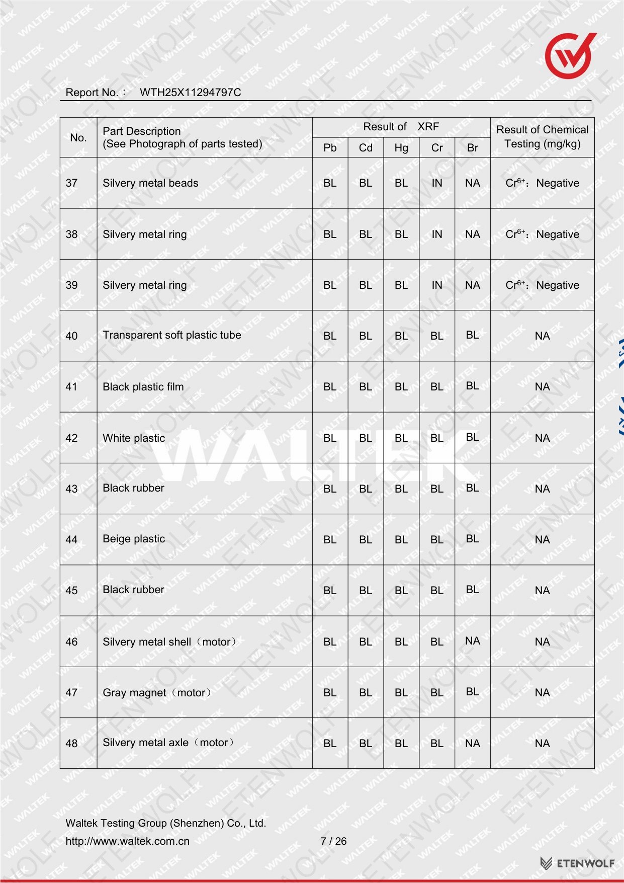 Document Page 7