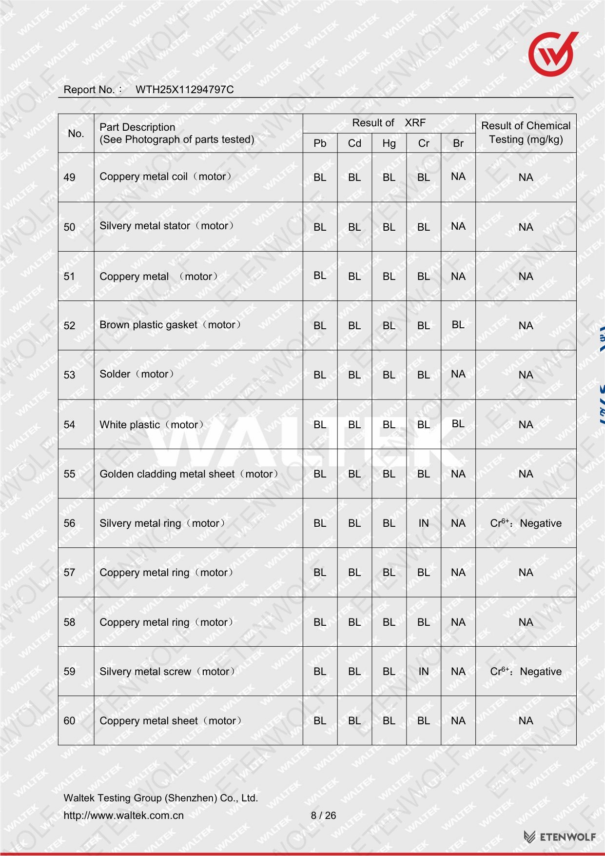 Document Page 8