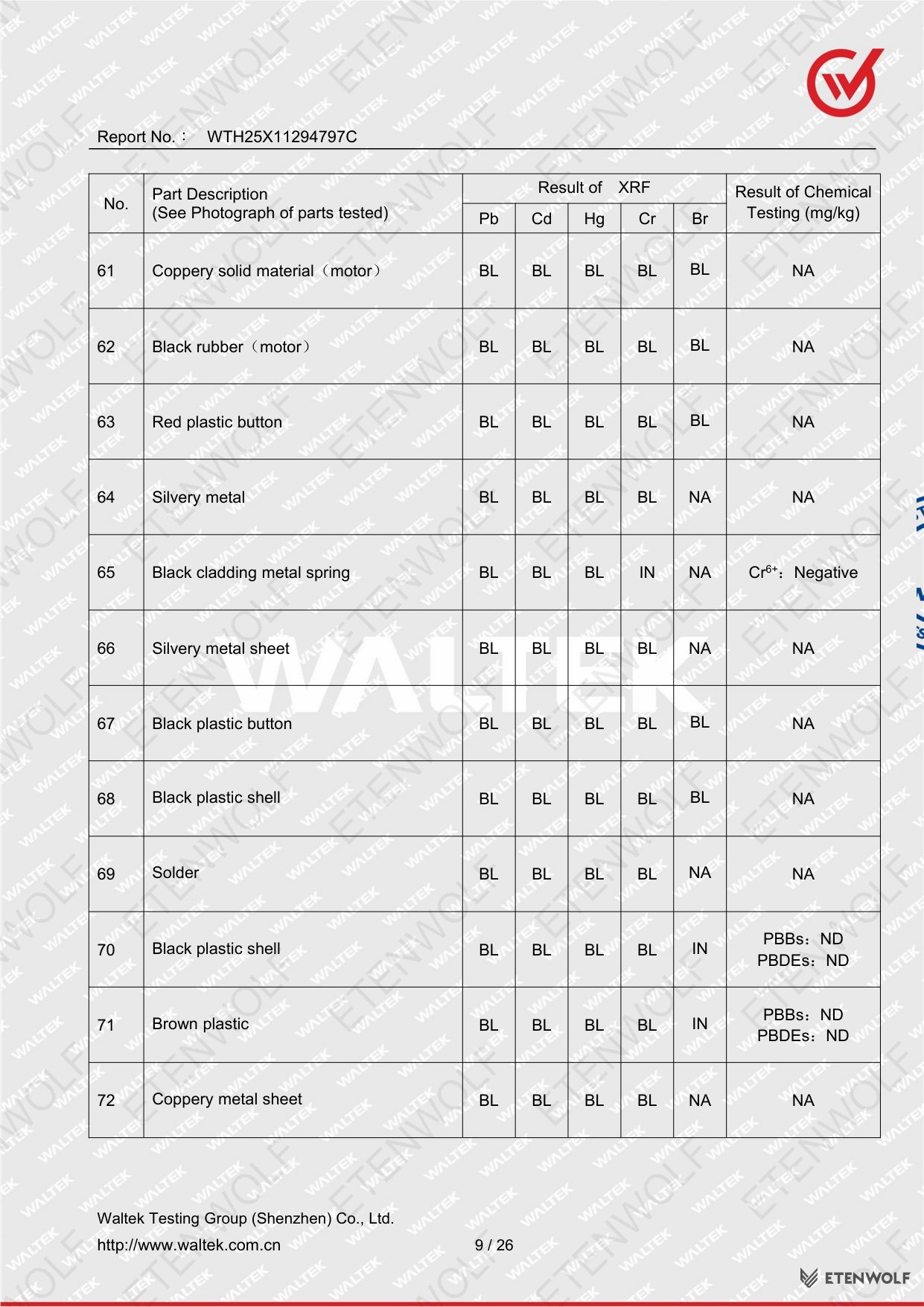 Document Page 9