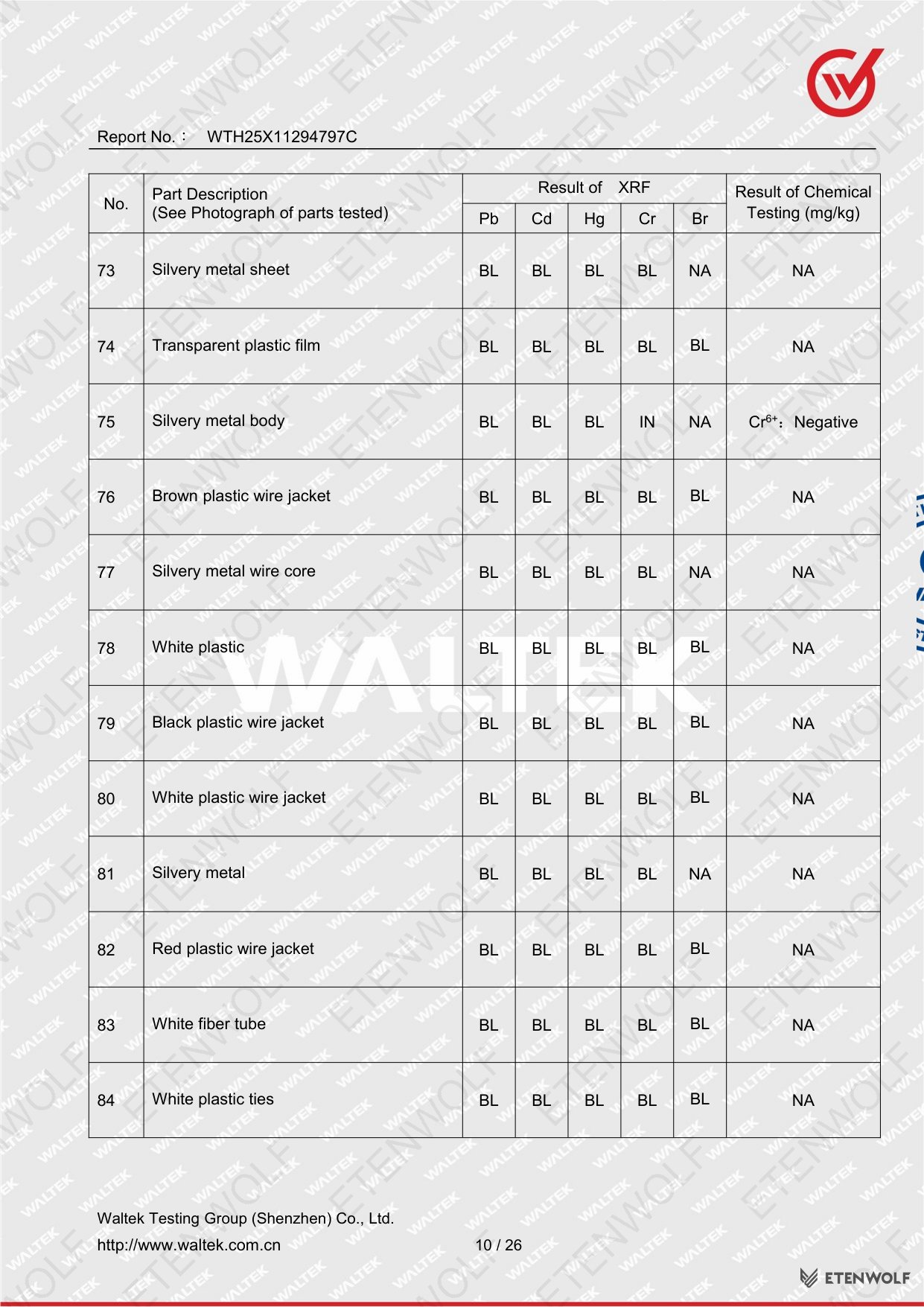 Document Page 10