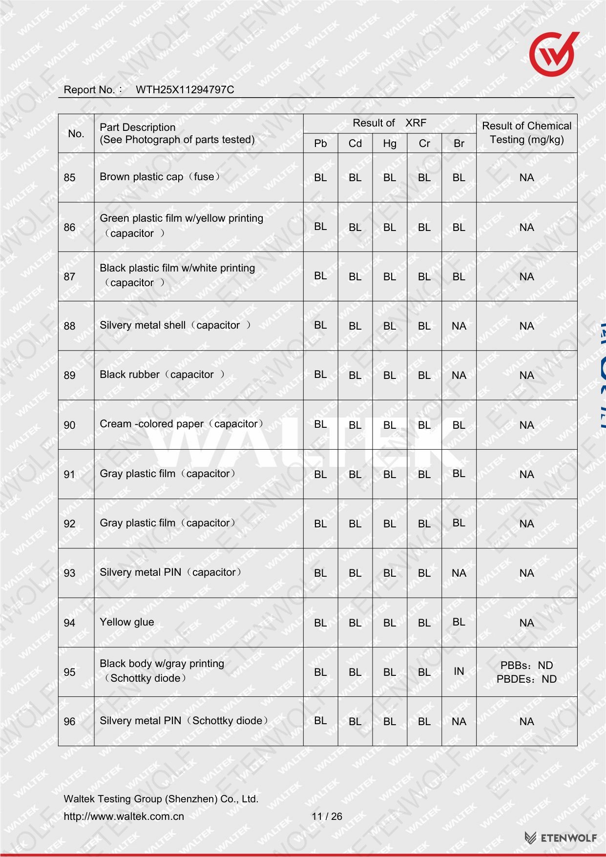 Document Page 11