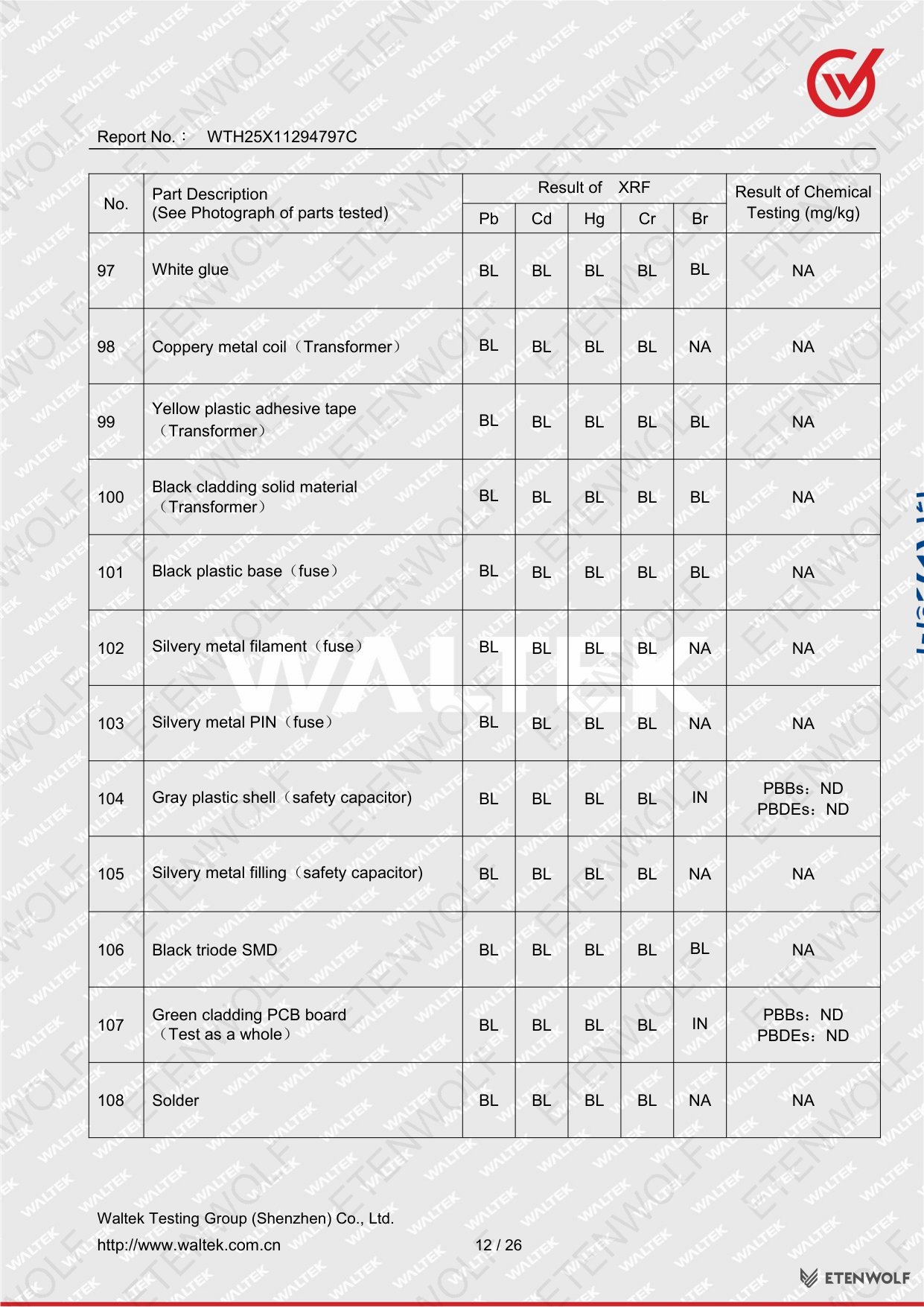 Document Page 12