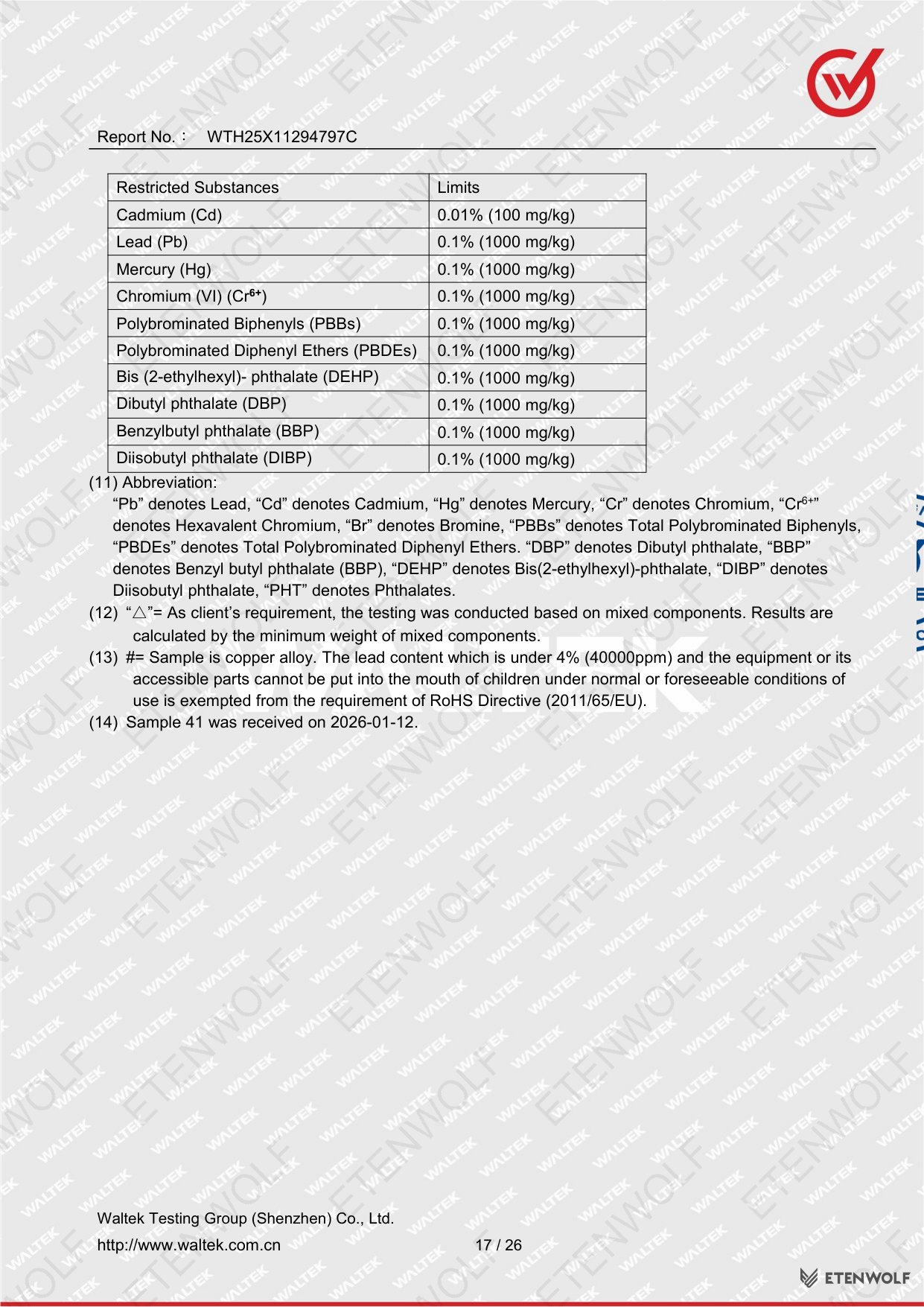 Document Page 17