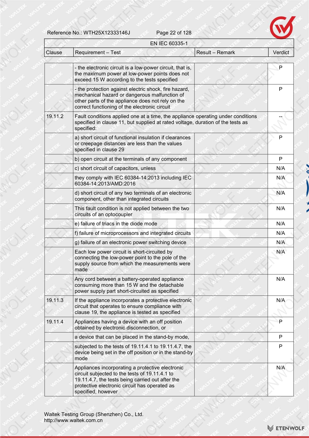 Document Page 22