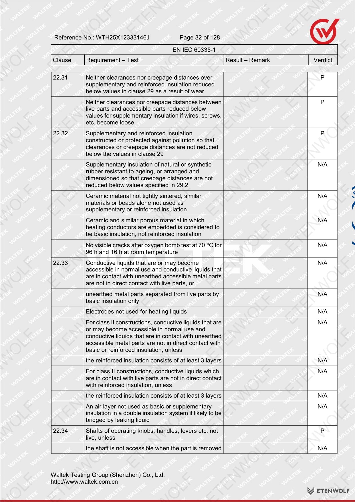 Document Page 32