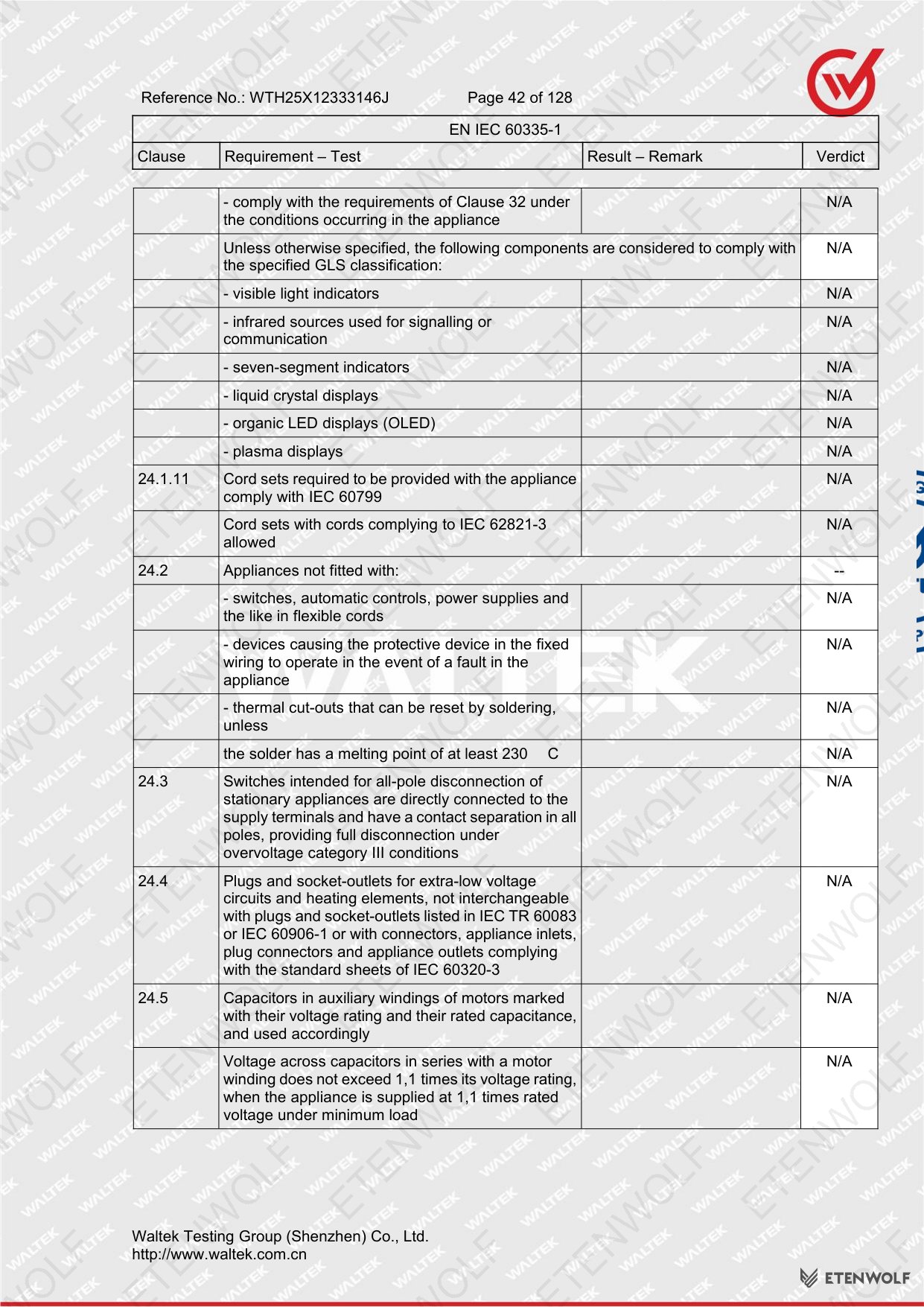 Document Page 42