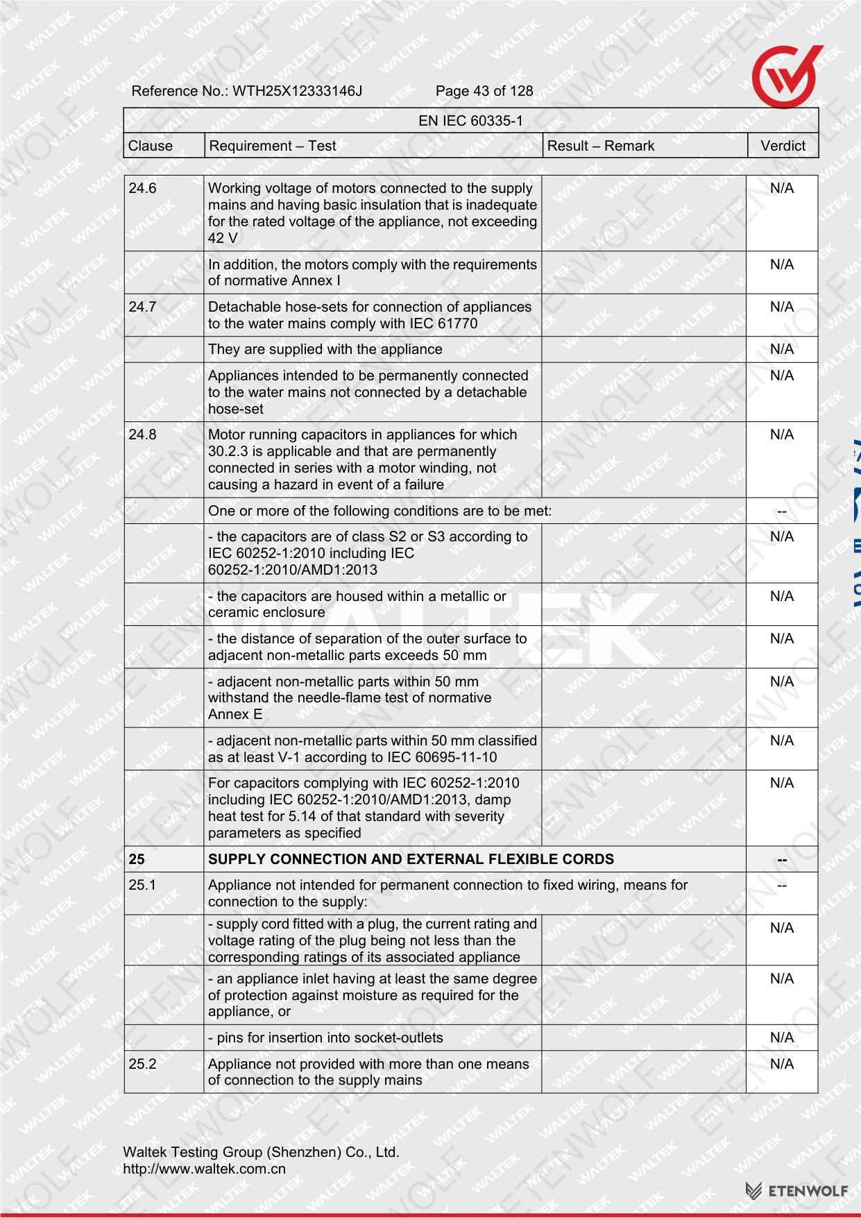 Document Page 43